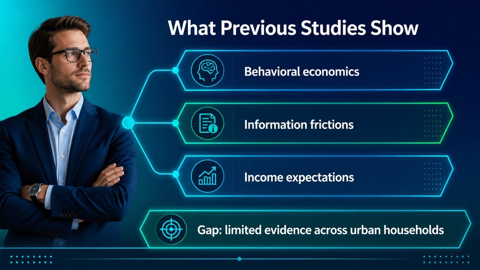 Literature review slide comparing economic theories with glowing green and blue visual markers.