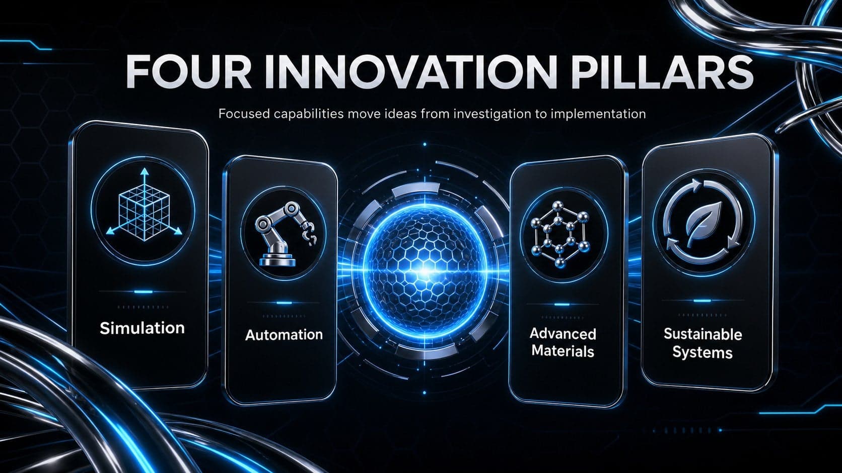 Neon engineering presentation template slide showing four innovation pillars with dimensional technical icons.