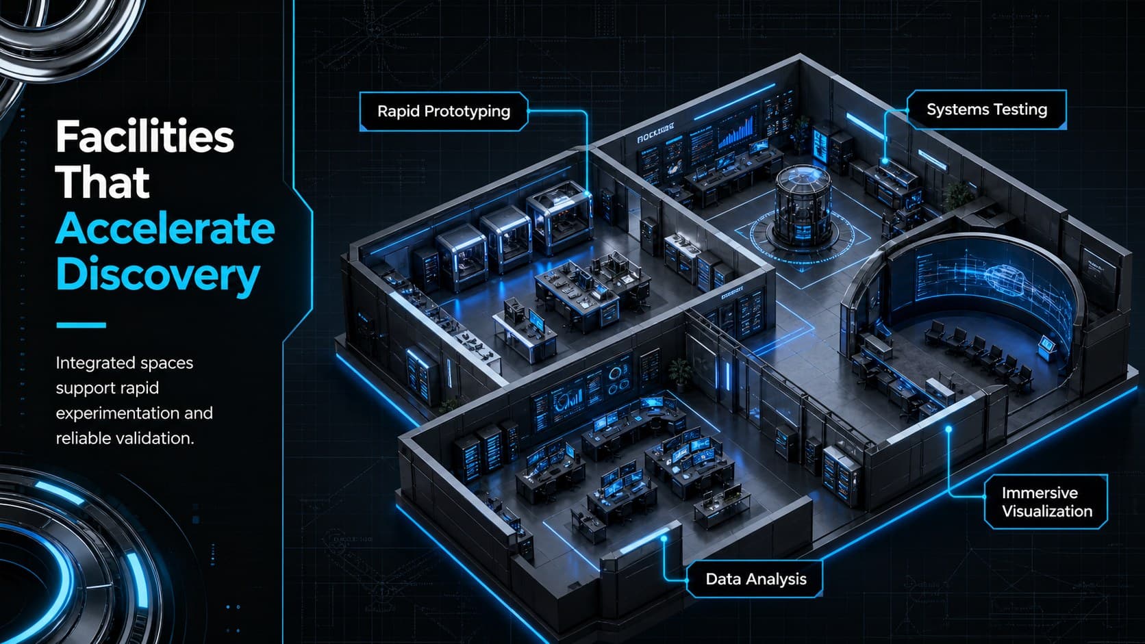 Engineering laboratory capabilities slide featuring prototyping, testing, visualization, and data analysis areas.