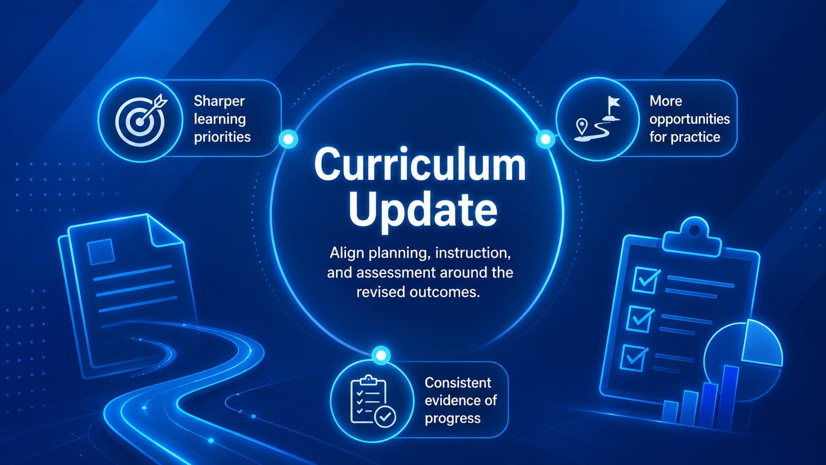 School staff training slide summarizing a curriculum update with three key changes.