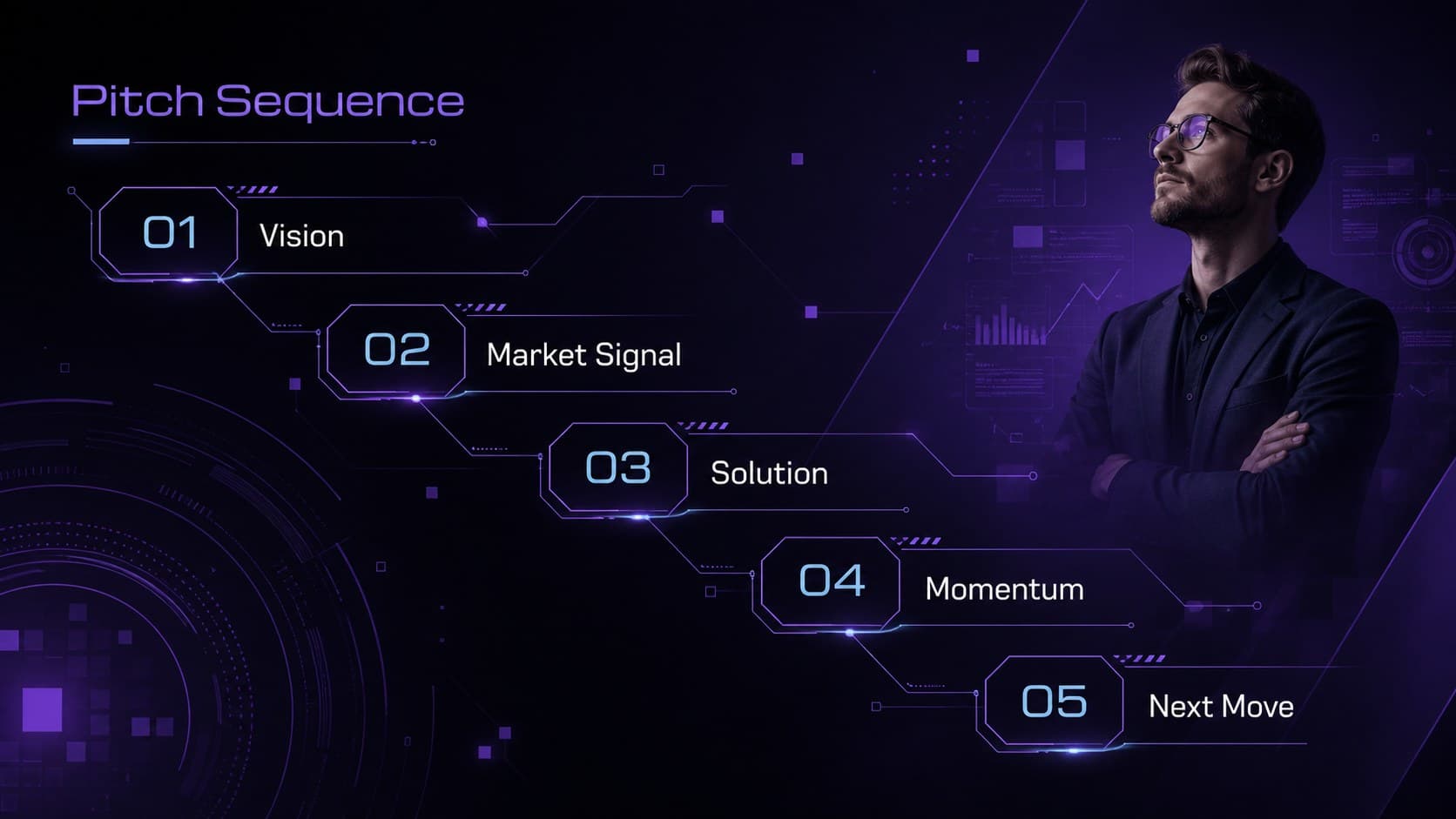 Dark neon business agenda slide outlining five stages of a persuasive technology pitch.