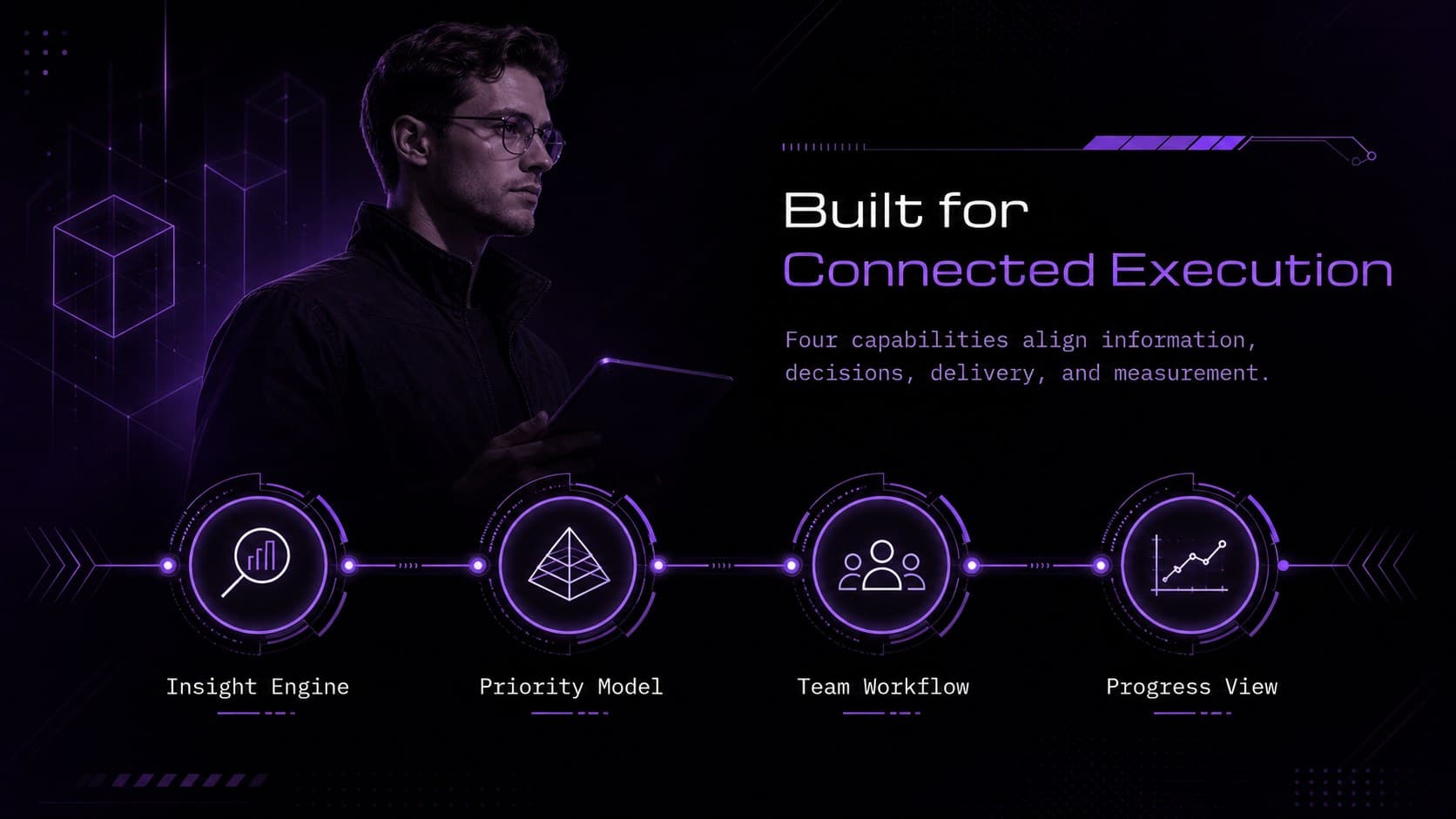 Neon corporate strategy presentation slide showing four connected business capabilities.