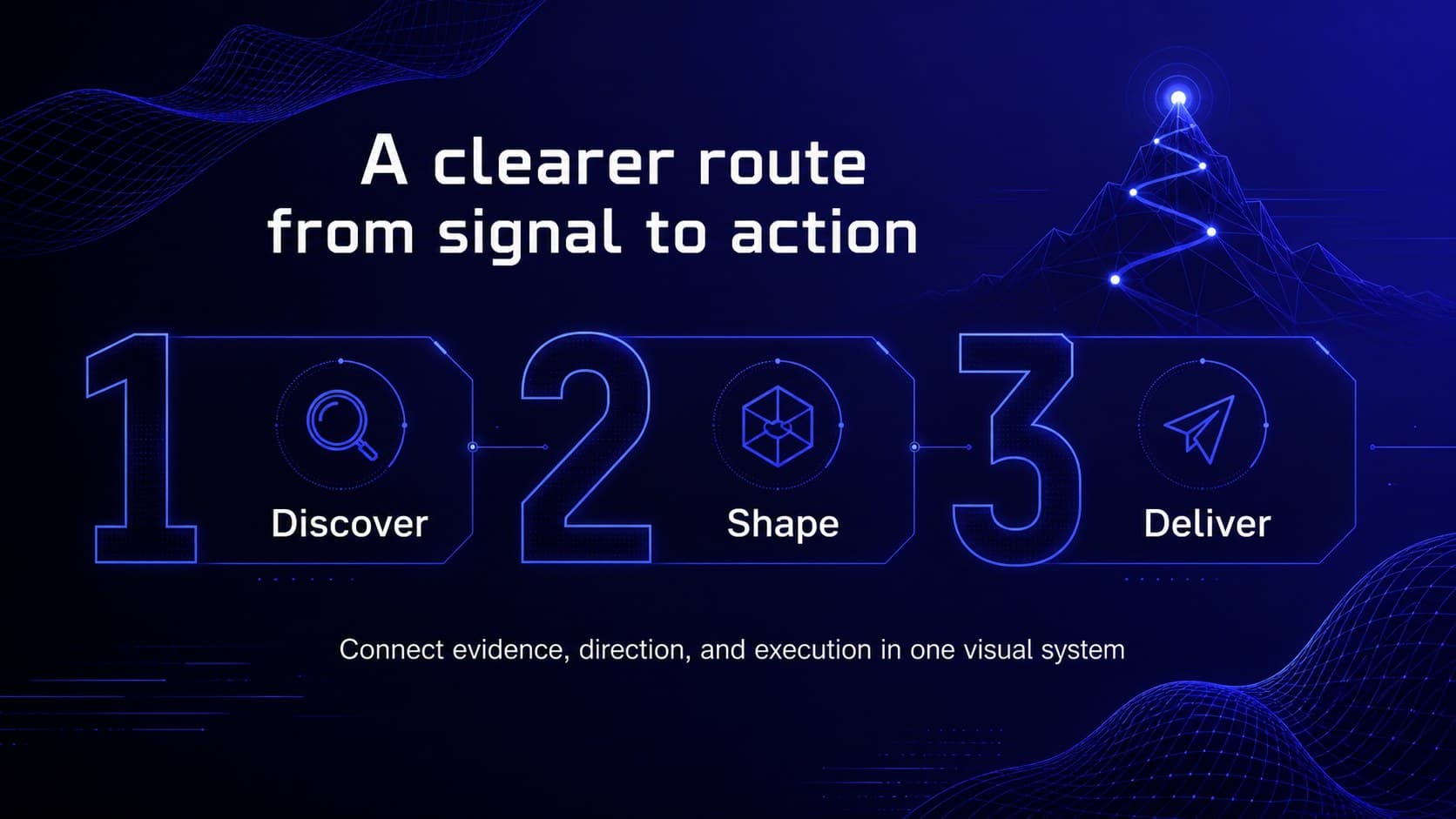 Solution slide presenting a concise technology framework with glowing blue modules and strategic labels.