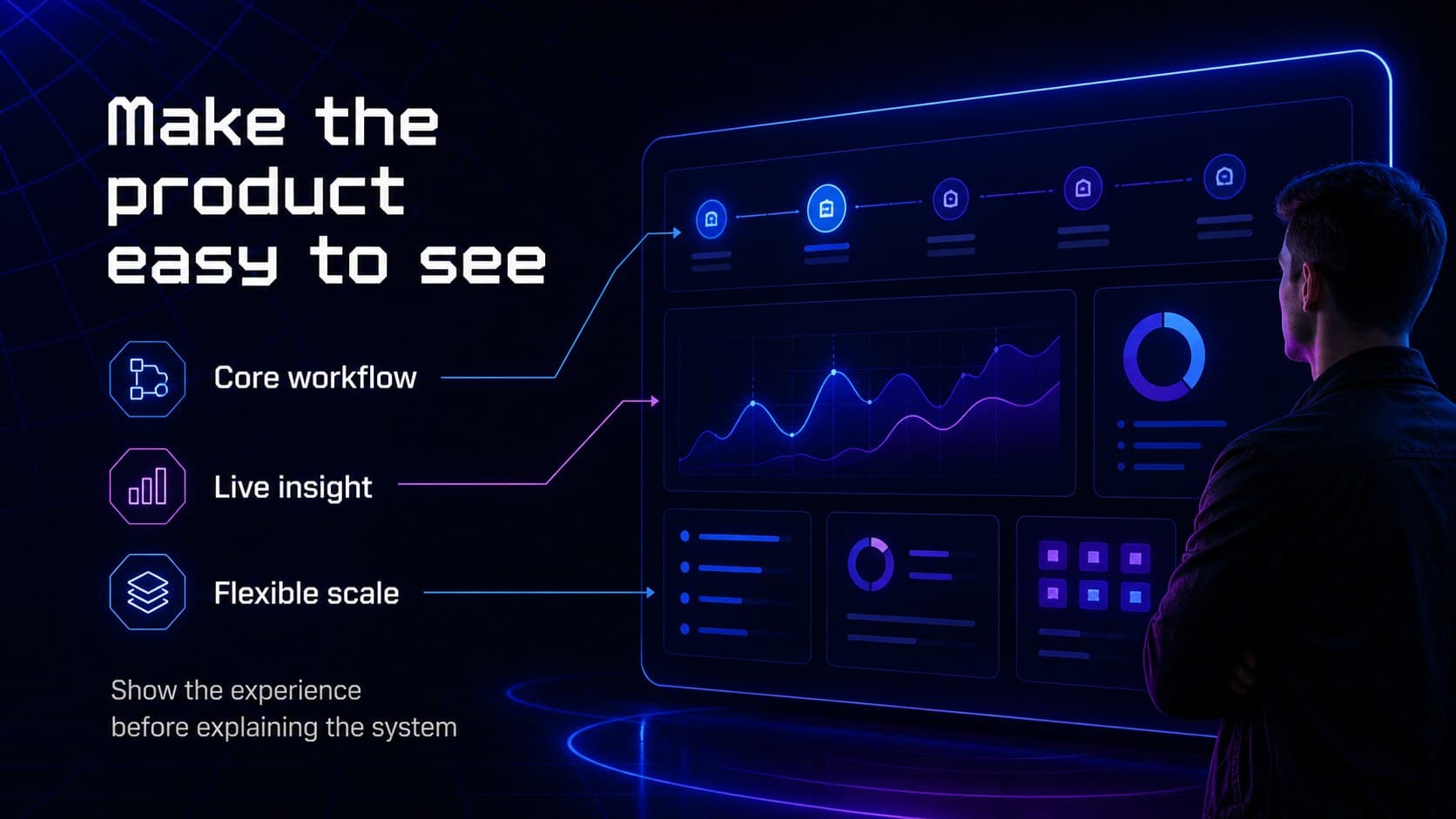 Product concept slide showing a futuristic interface frame, feature callouts, and blue neon annotations.