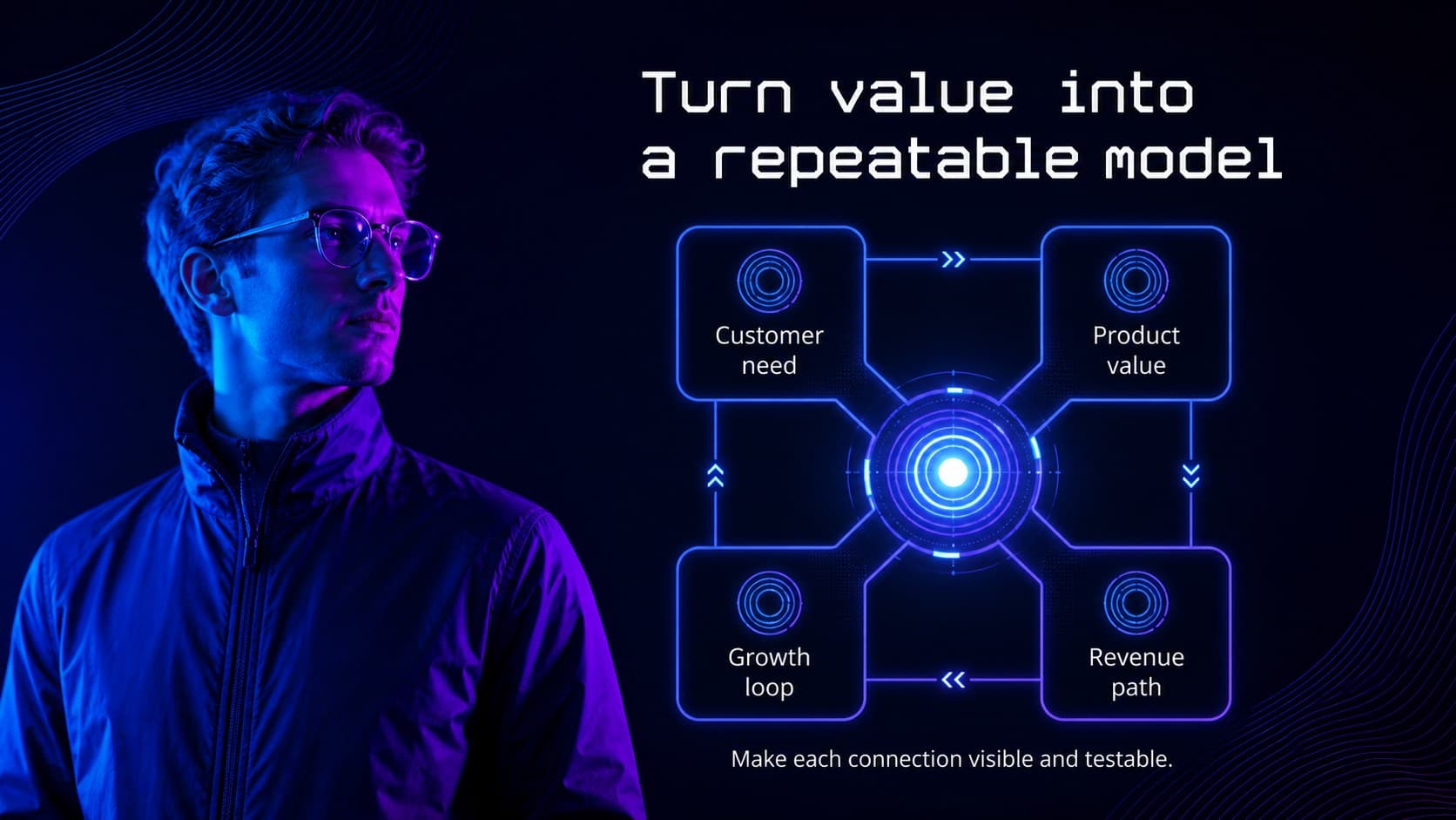 Business model slide mapping value, revenue, and growth channels in a blue-and-black neon layout.