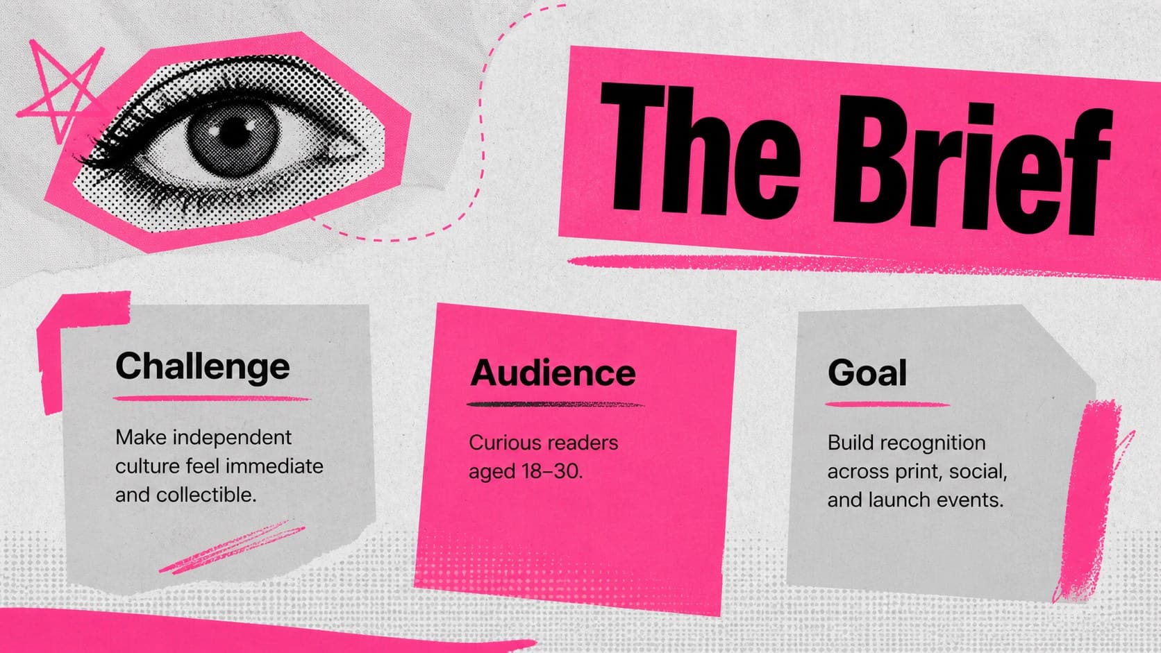 Creative brief slide in a pink and gray Y2K art direction presentation with goals, audience, and design challenge.