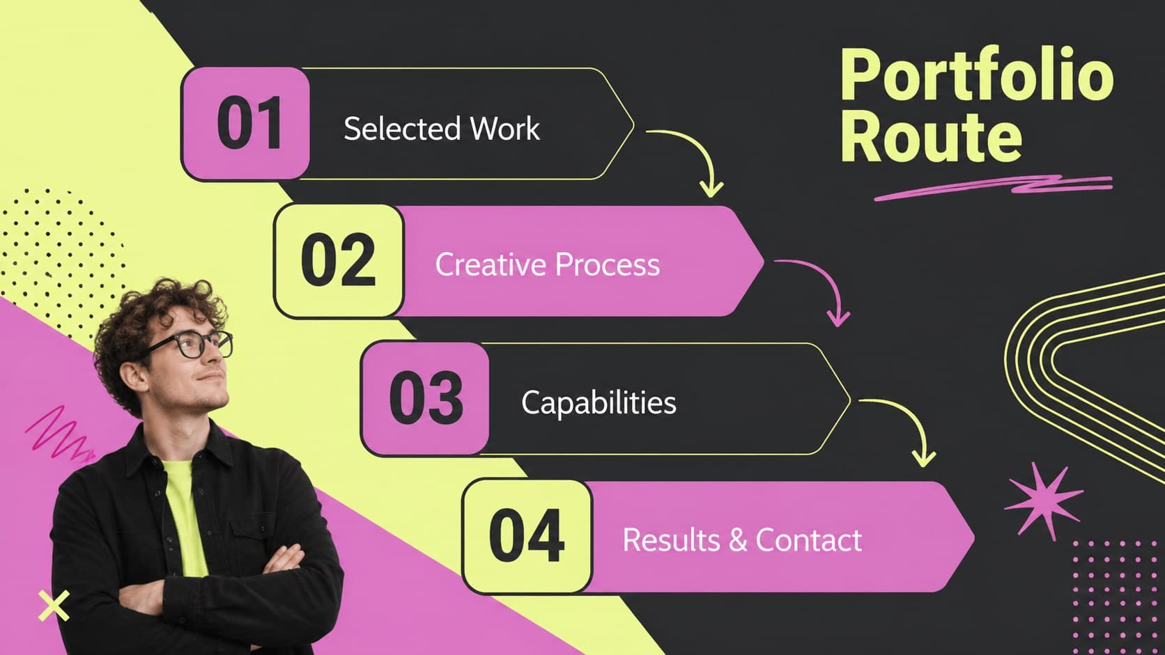 Neon creative portfolio agenda listing selected work, process, capabilities, and contact sections.