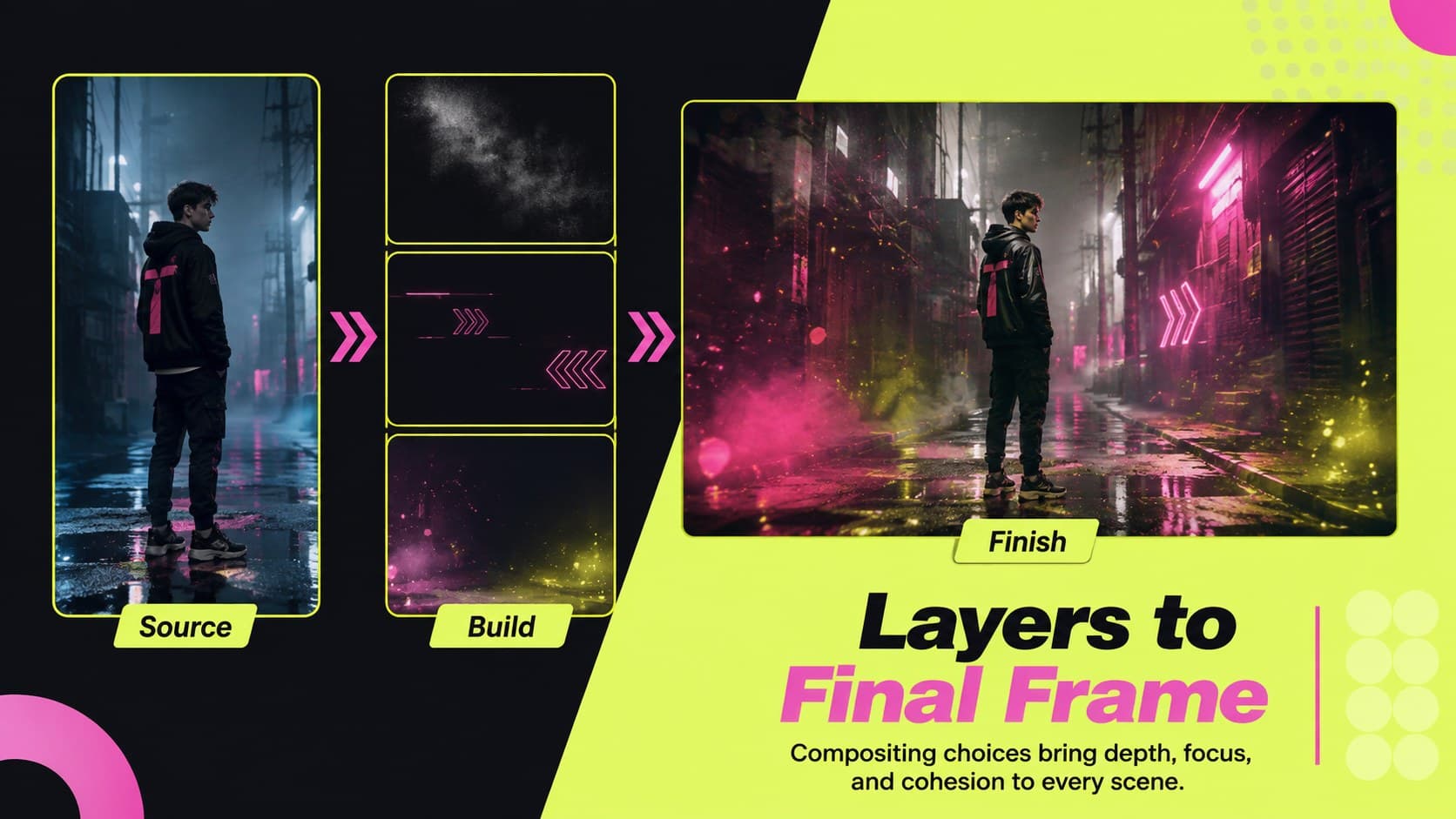 Visual effects portfolio slide comparing raw footage, compositing layers, and the finished animated frame.