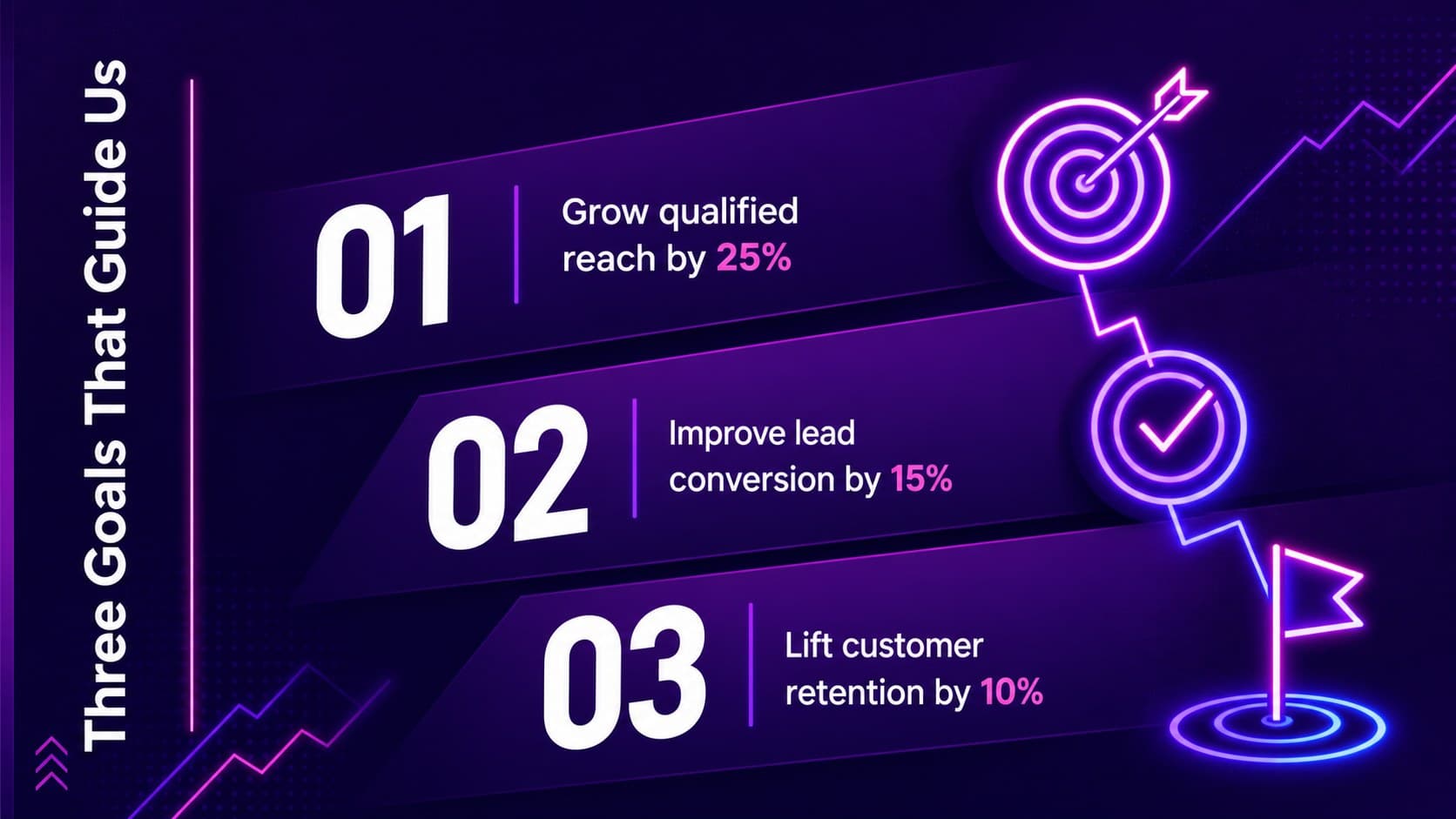 Annual marketing goals slide template showing three measurable objectives with bright neon accents.