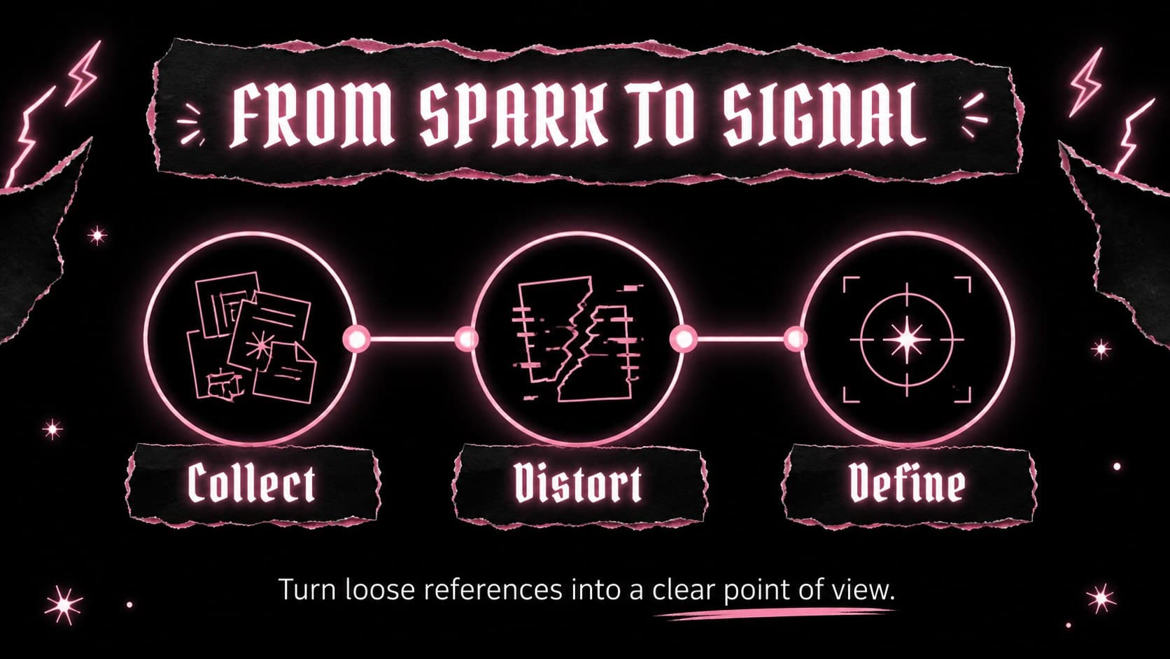 Concept development slide mapping a visual idea from raw reference to a polished creative direction.