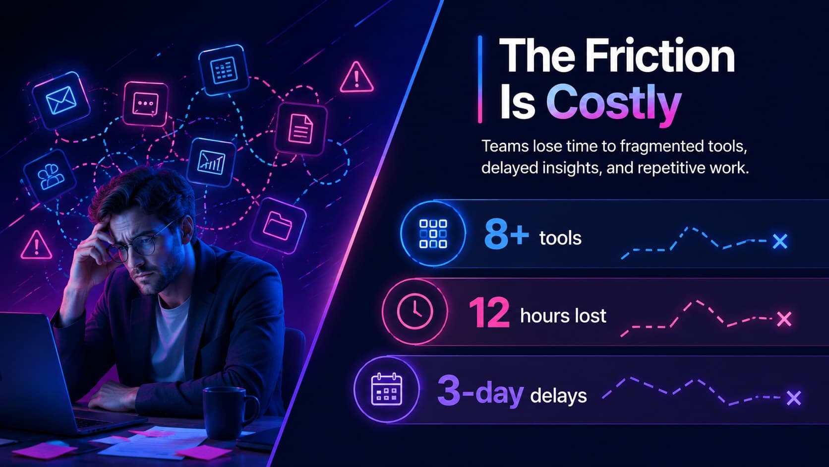 Blue pink investor deck slide explaining customer pain points with three concise data callouts.