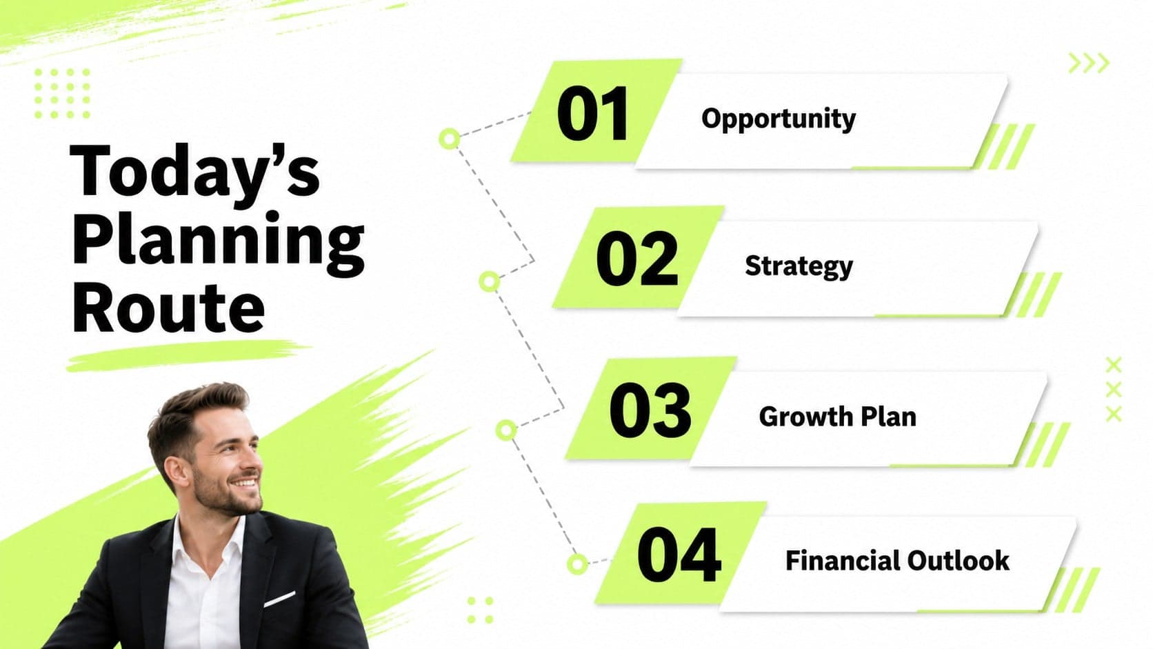 Startup planning agenda slide outlining the opportunity, strategy, growth plan and financial outlook.