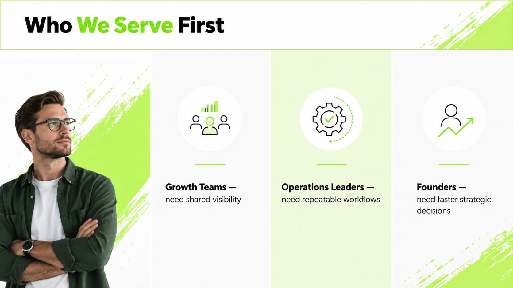 Green startup pitch presentation slide mapping three target customer segments and their priorities.
