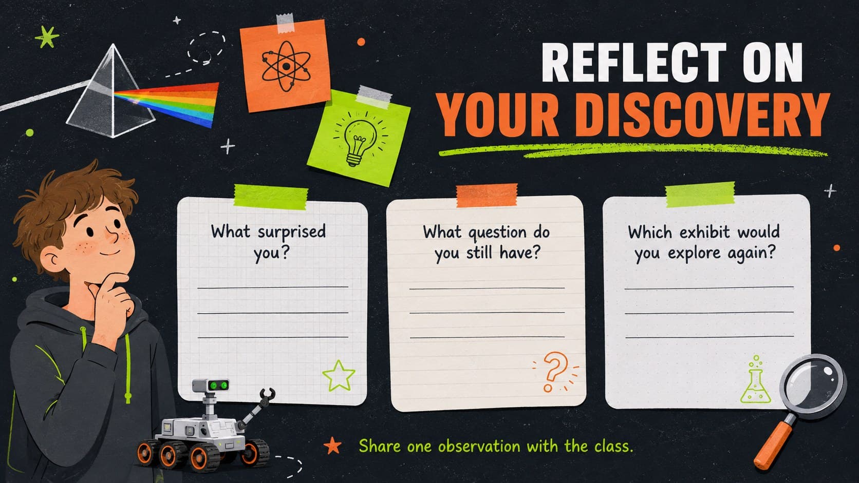 Student field trip reflection slide featuring neon prompts for observations, questions, and discoveries.