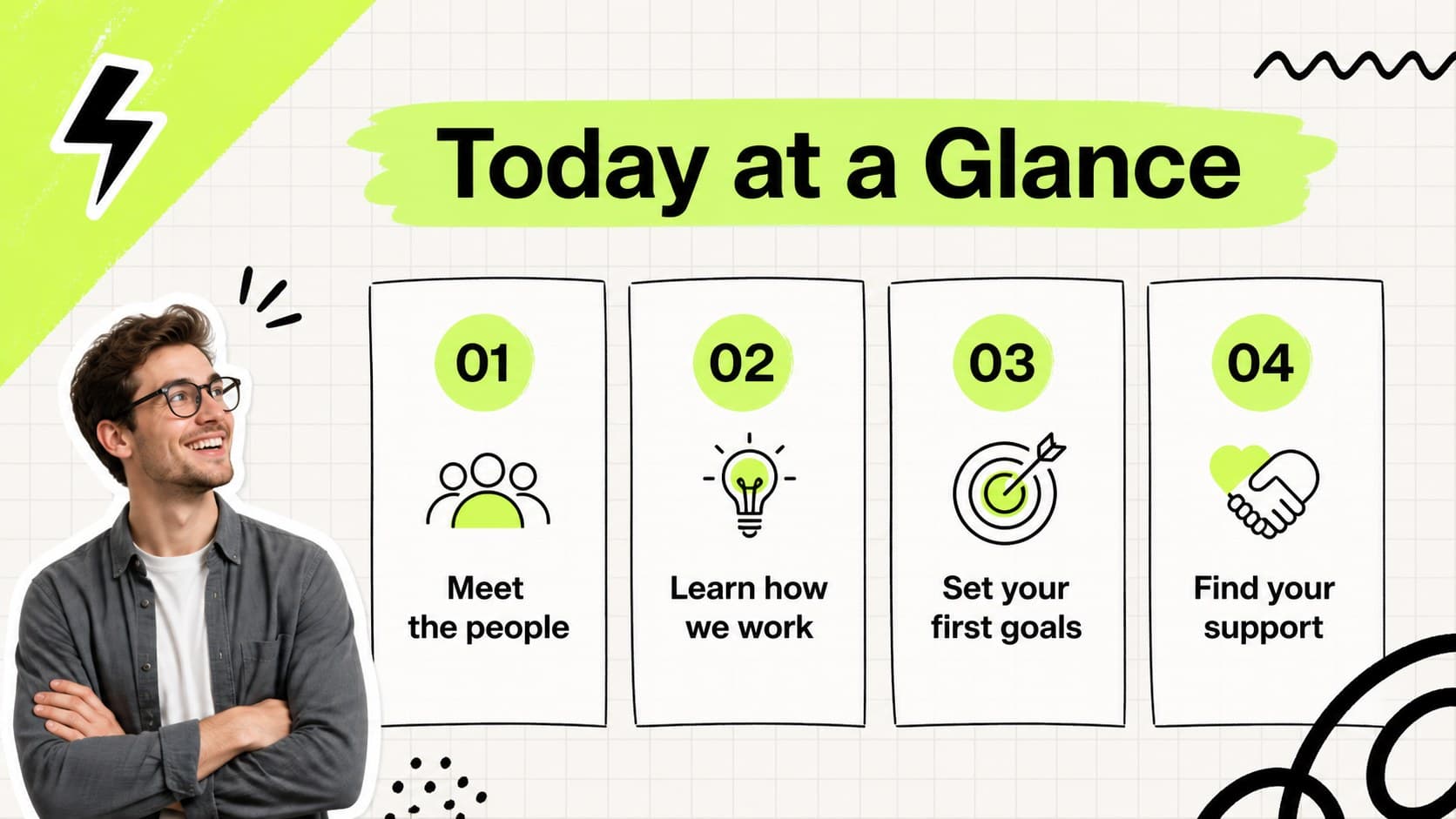 Agenda slide outlining the flow of a creative new hire welcome session.