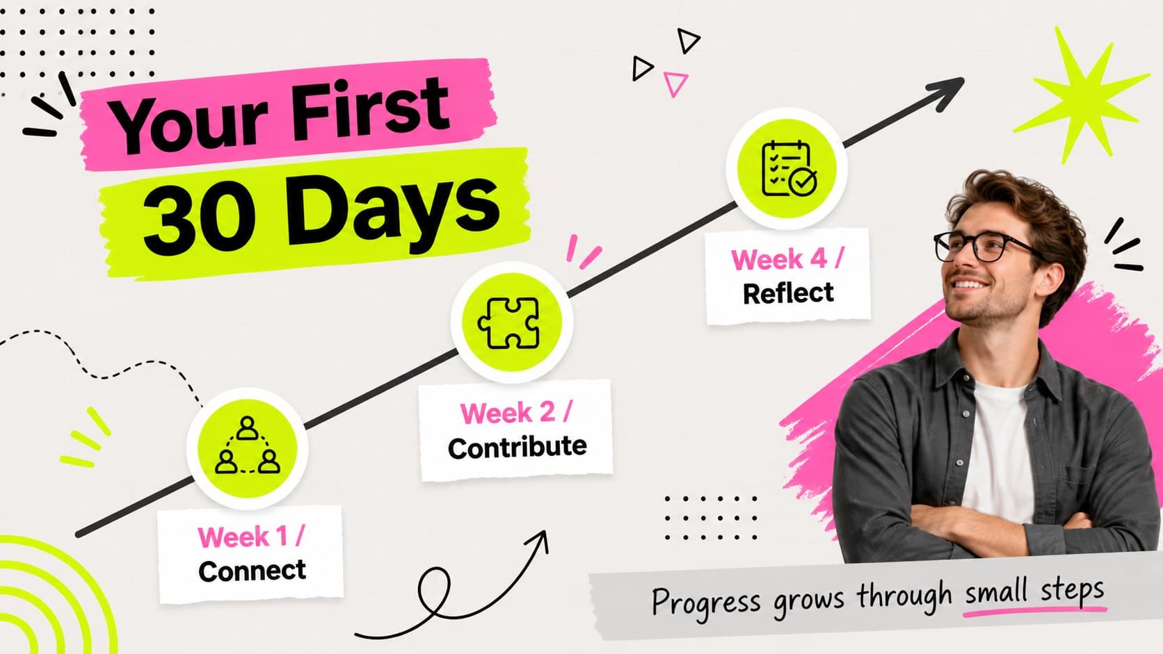 Onboarding timeline slide showing a new employee's first week, first month and next steps.