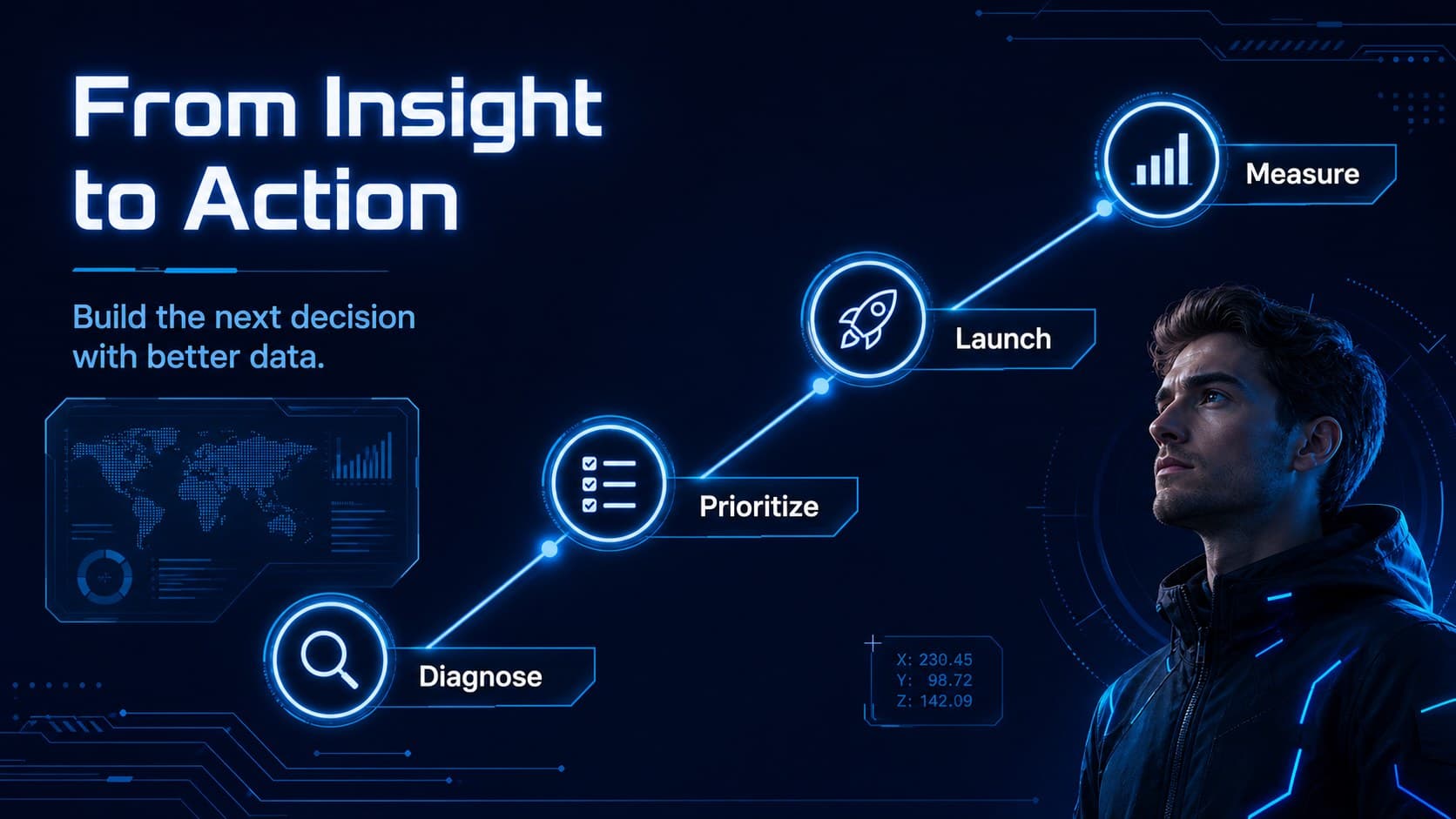 Digital strategy pitch deck closing slide presenting a neon blue roadmap from current state to future milestones.