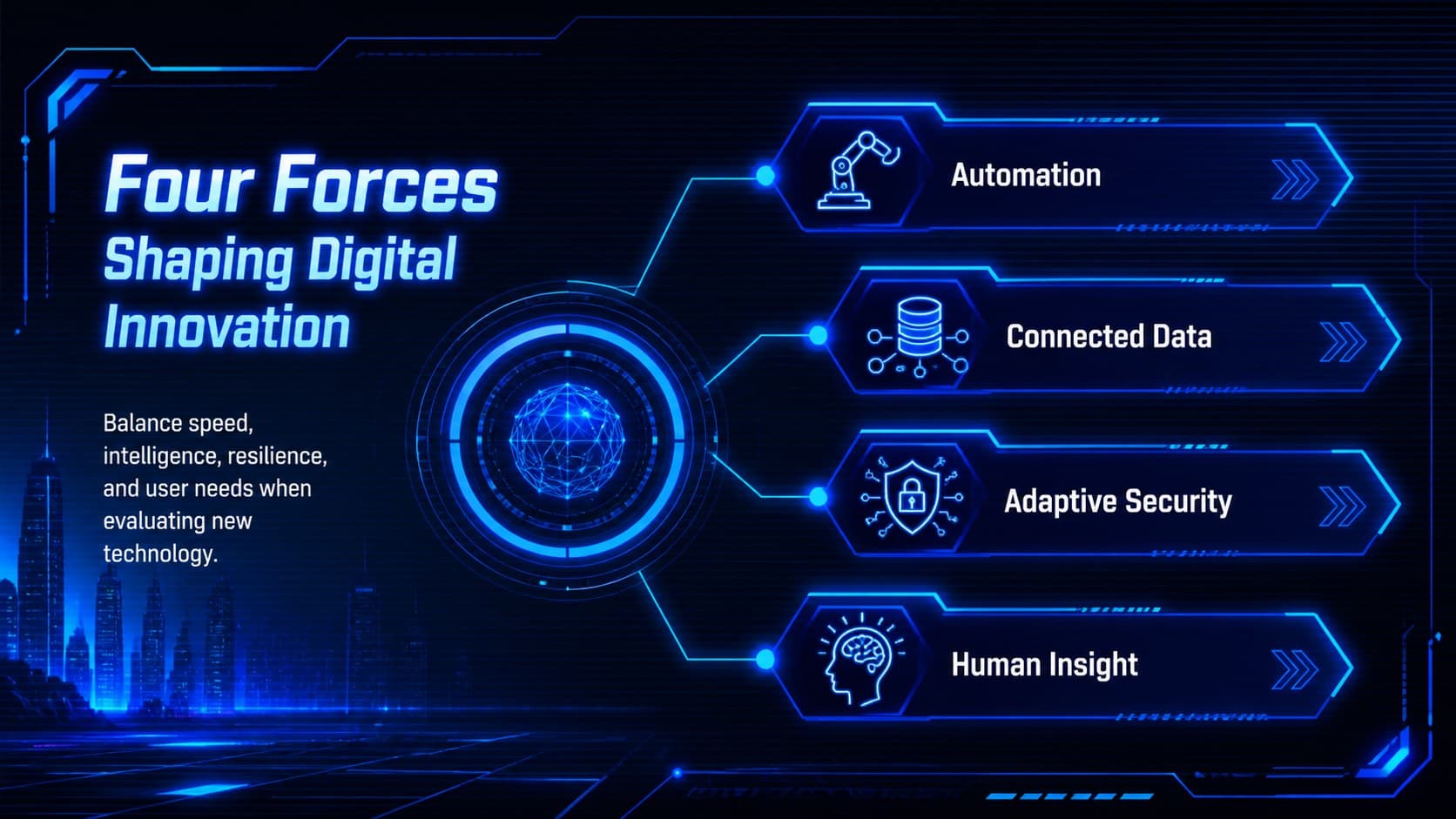 Blue cyberpunk infographic slide comparing four forces shaping digital innovation.