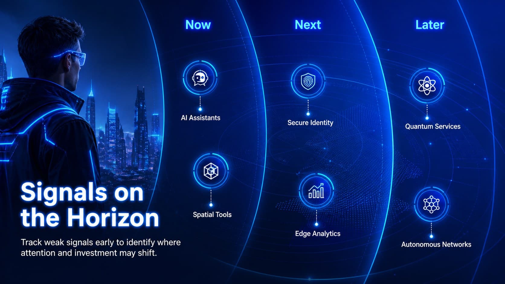 Future trends presentation graphic ranking six signals on a neon blue horizon map.