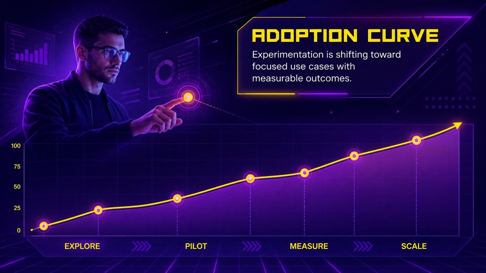 Extended reality trends deck slide showing an editable adoption curve chart.