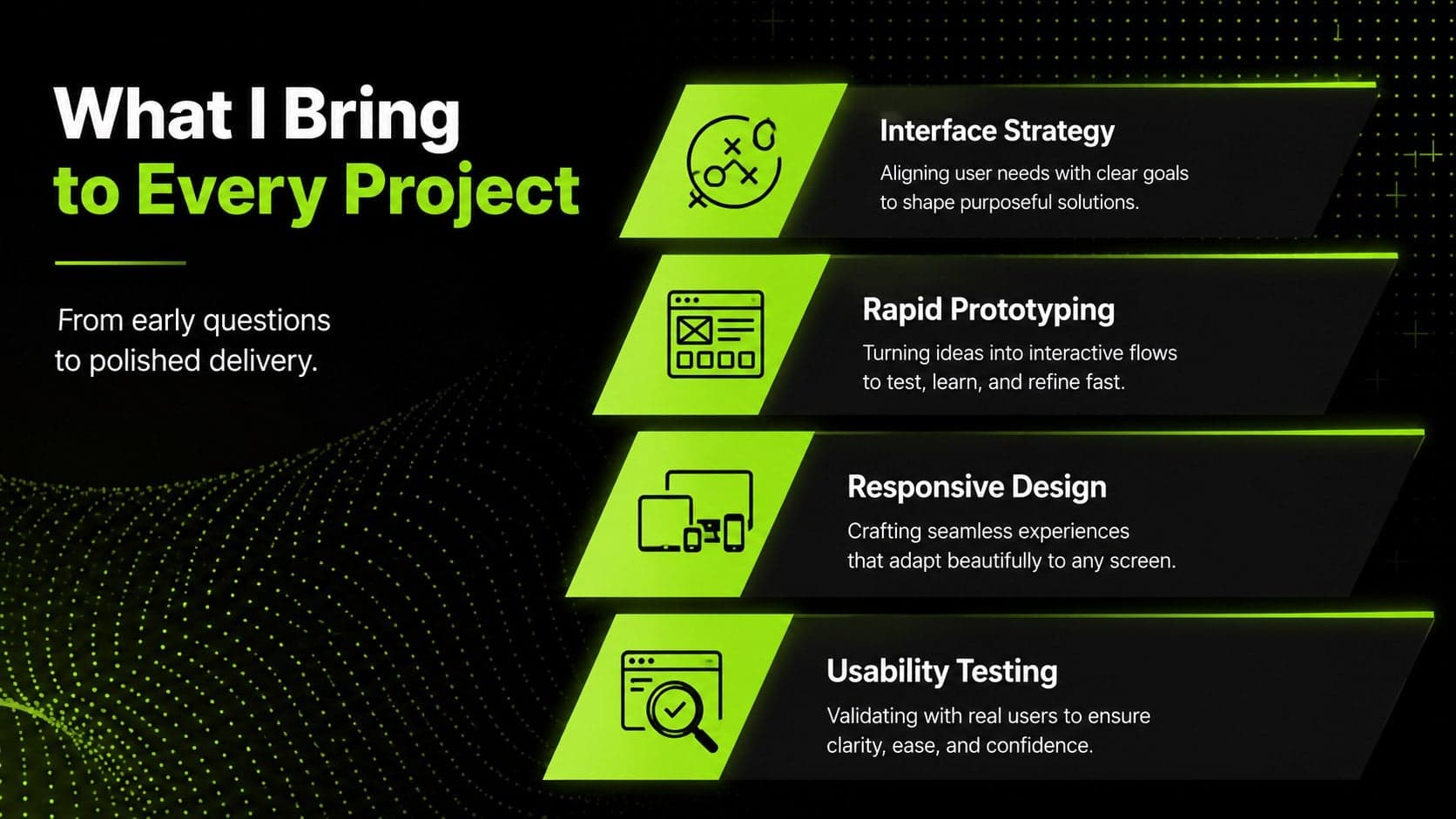UX portfolio overview slide listing interface strategy, prototyping, responsive design, and testing services.