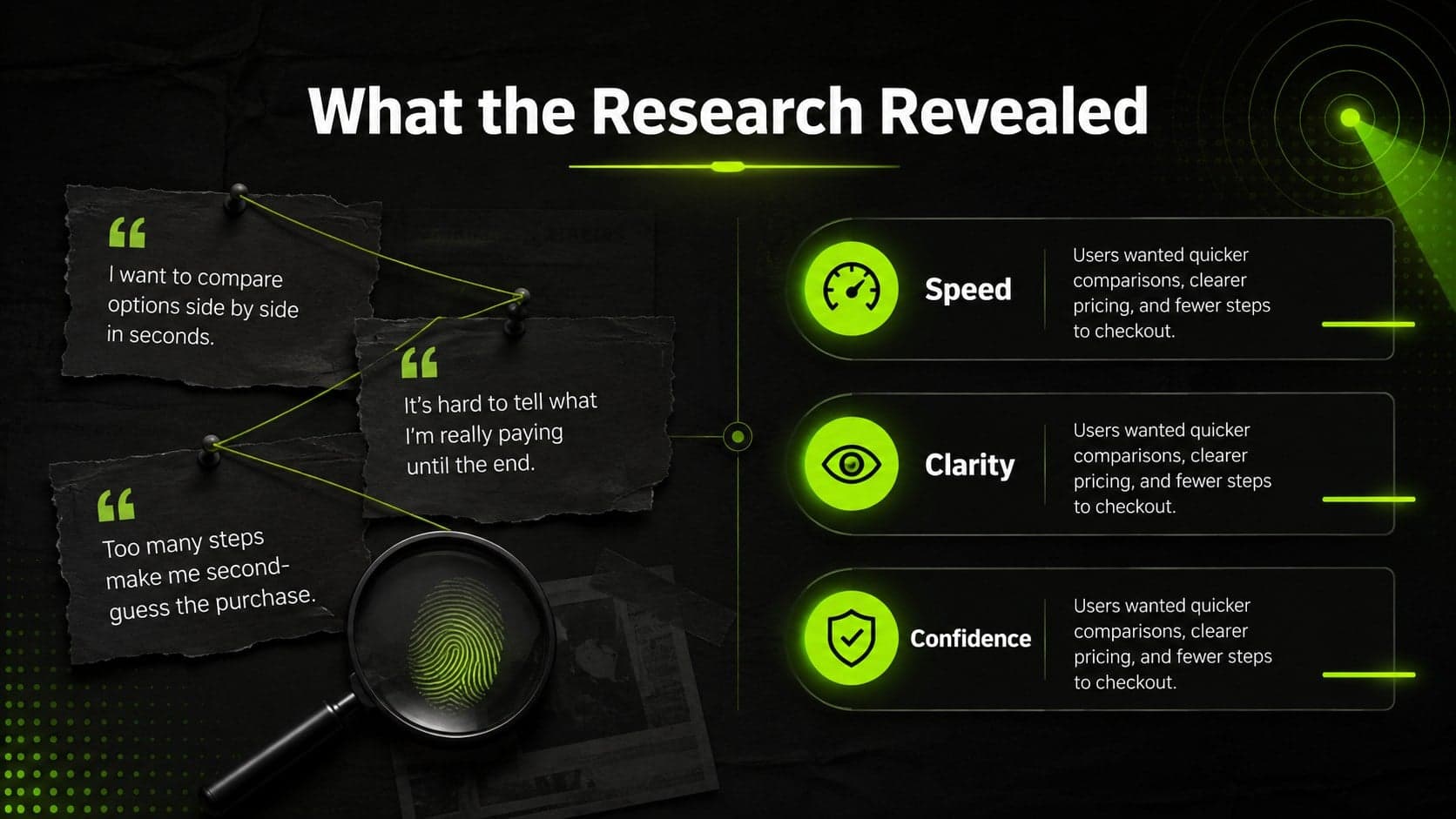 UX research findings slide with audience needs, usability insights, and concise neon data visuals.