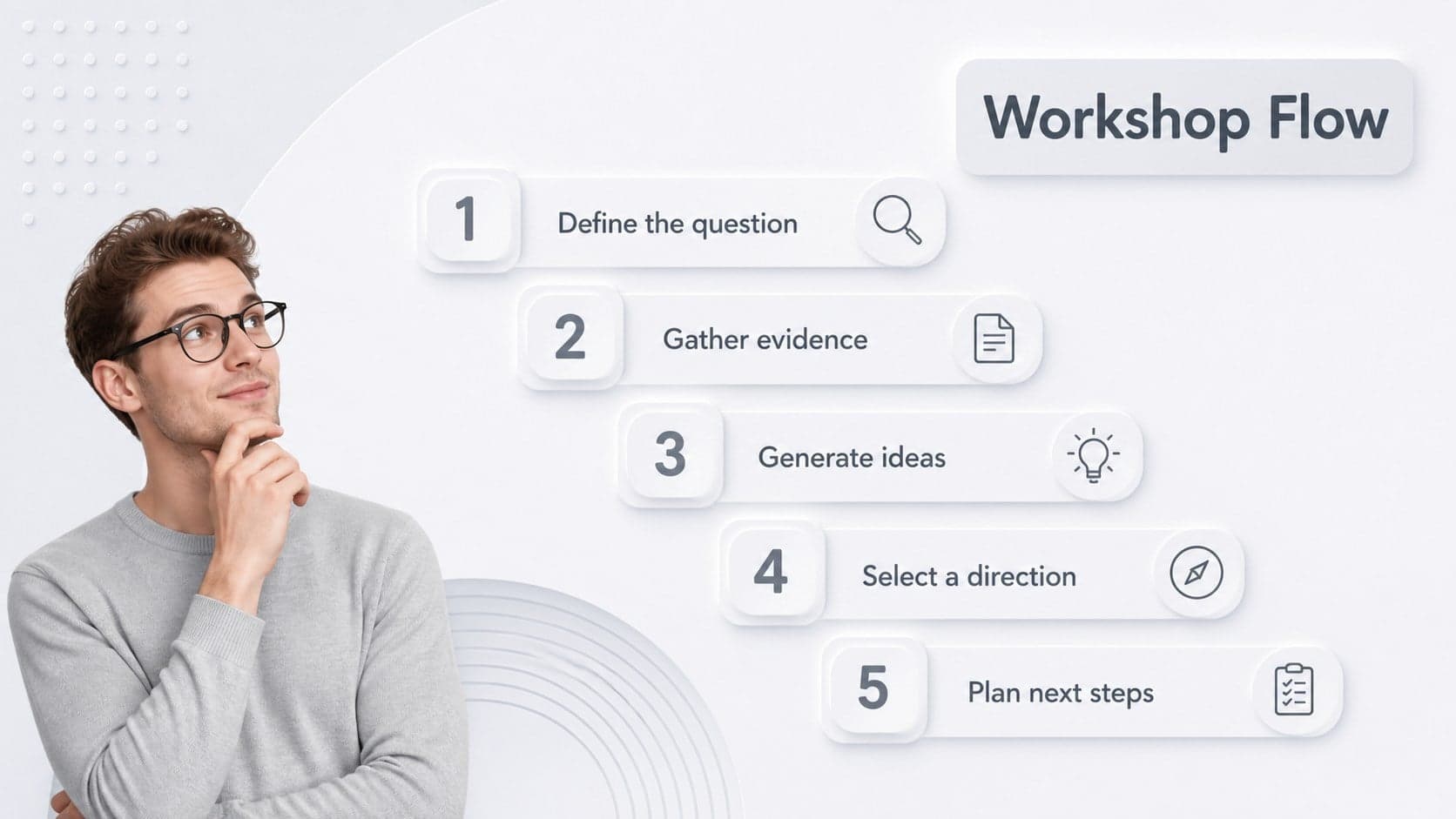 Neumorphic workshop agenda slide outlining five stages of a student brainstorming session.