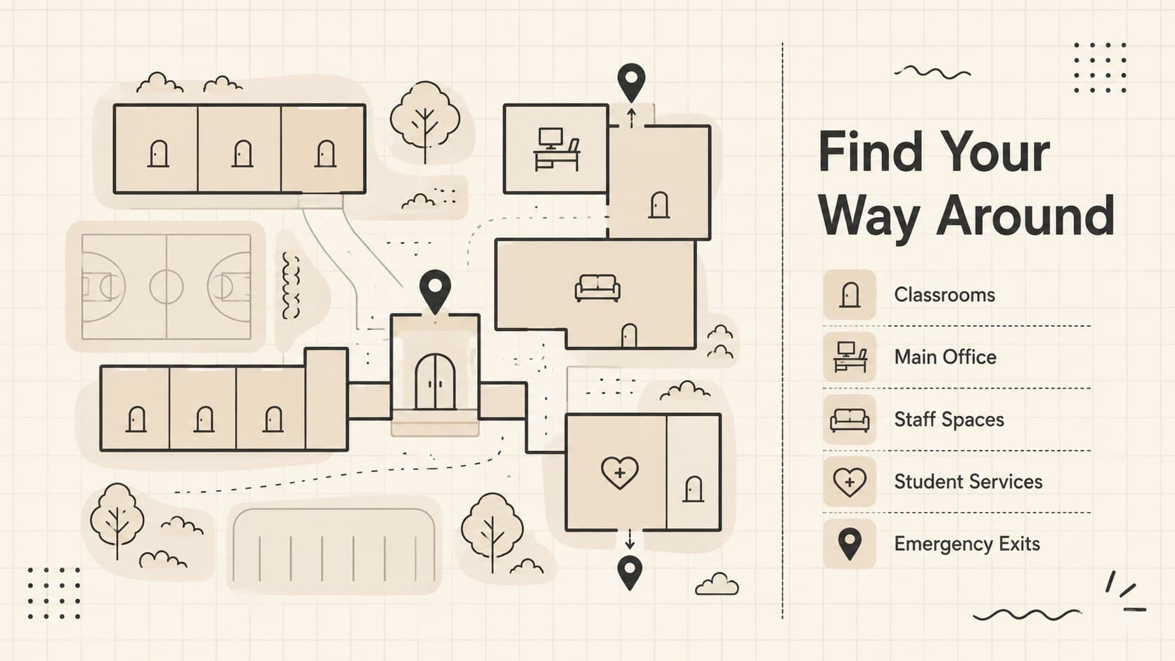 School onboarding campus guide highlighting classrooms, offices, shared spaces, and emergency exits.
