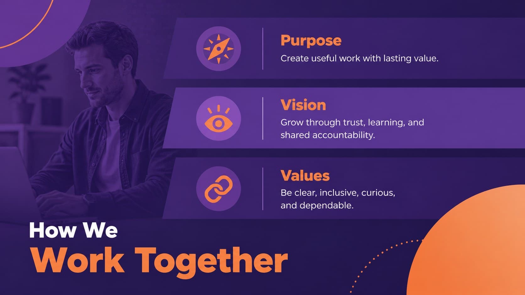 Company culture overview slide featuring purpose, vision, and values for employee onboarding.