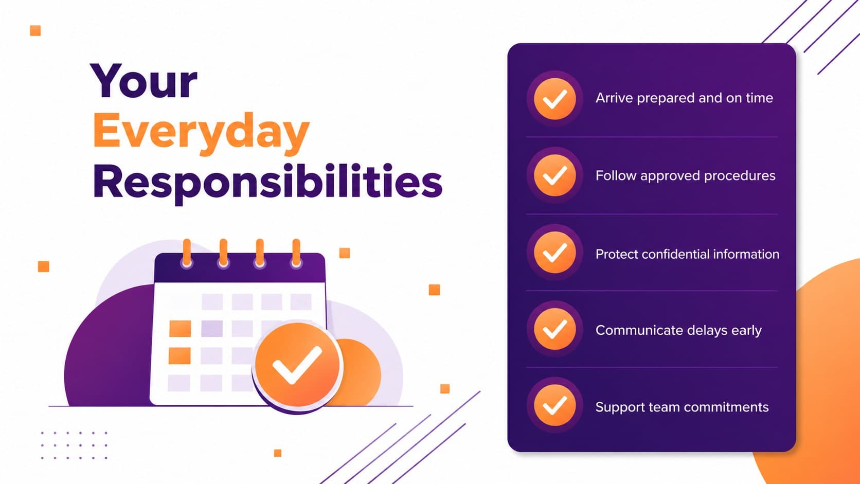 Employee responsibilities slide with a clear checklist for attendance, communication, security, and teamwork.