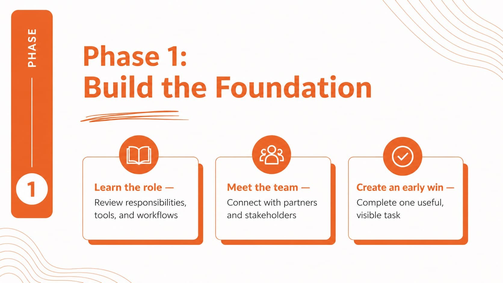 Foundation phase onboarding slide listing learning goals, key relationships, and early wins for a new employee.