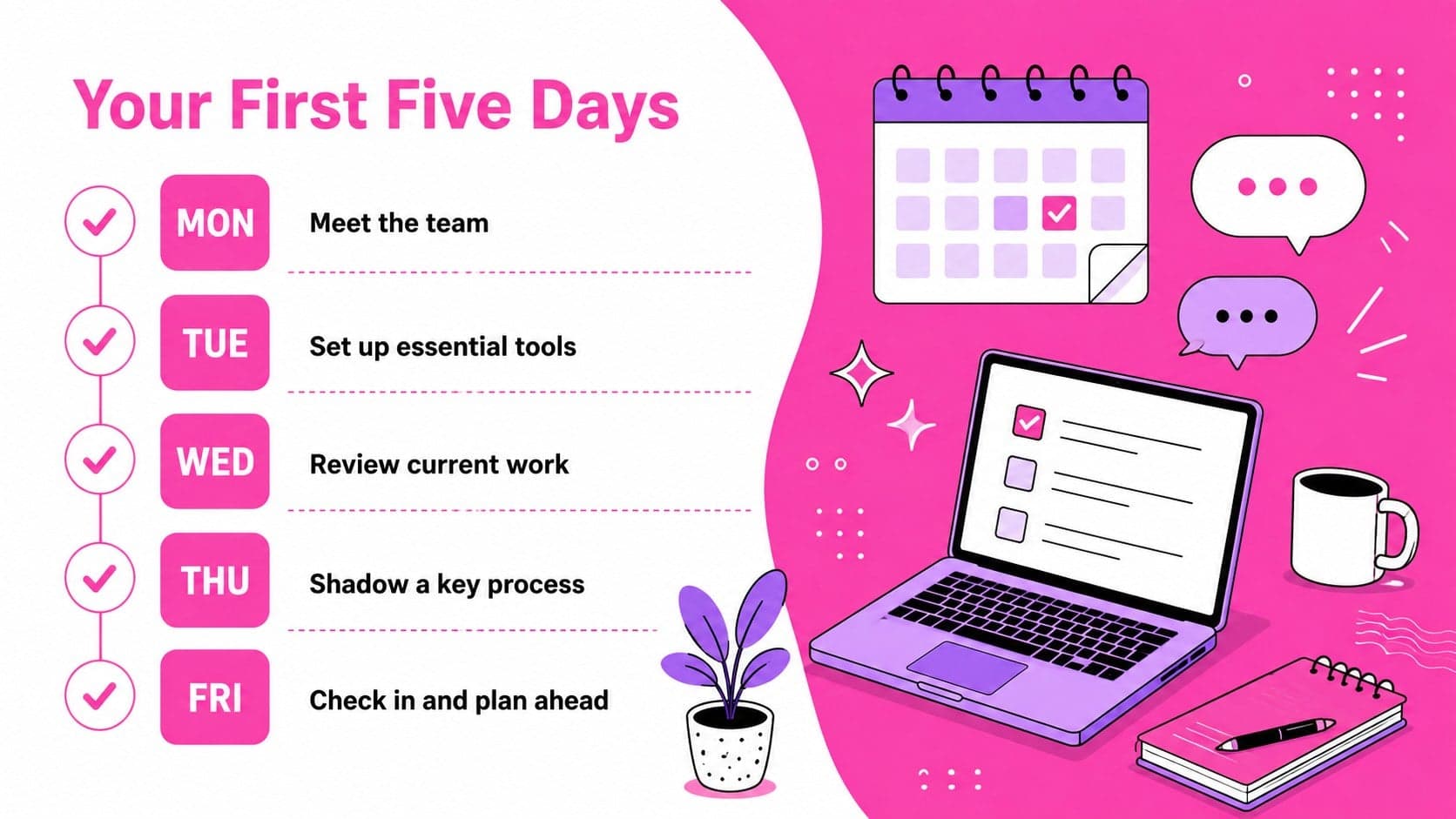 First-week checklist slide for a practical employee orientation and onboarding schedule.
