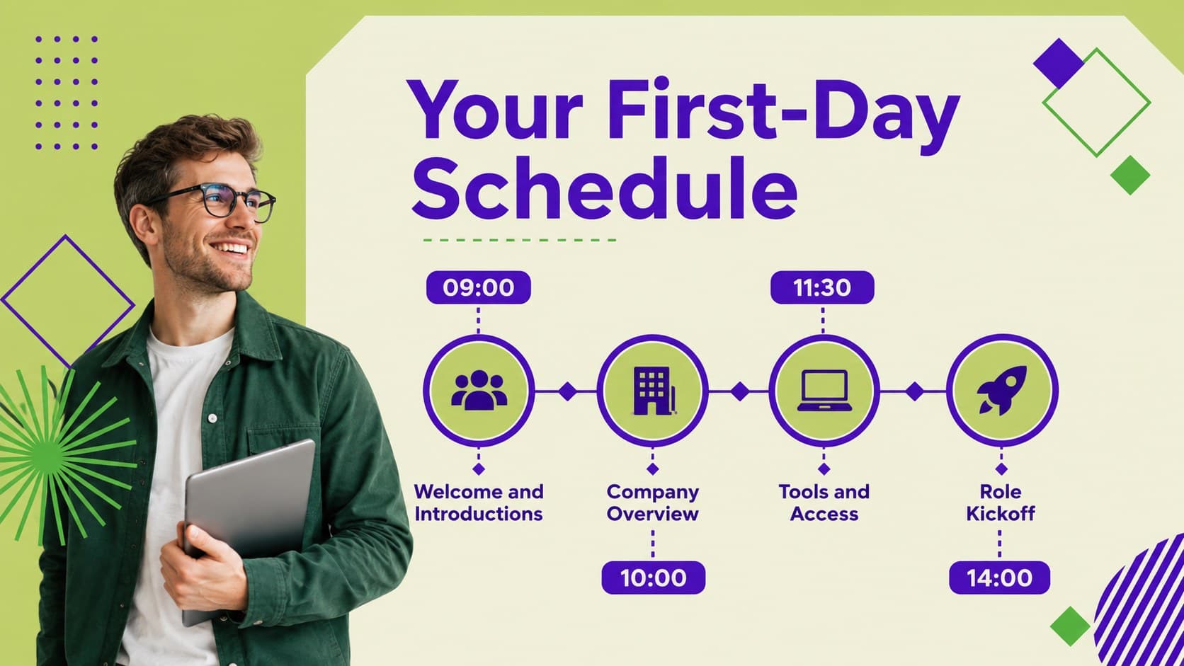 Editable new hire schedule slide with four clearly arranged first-day sessions.