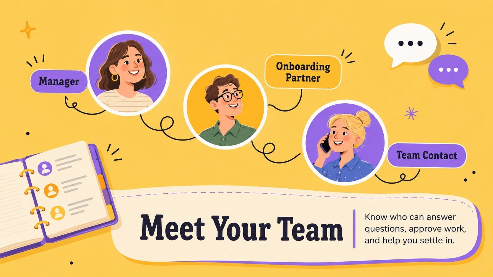 Meet the team onboarding slide with illustrated colleague profiles and contact roles.