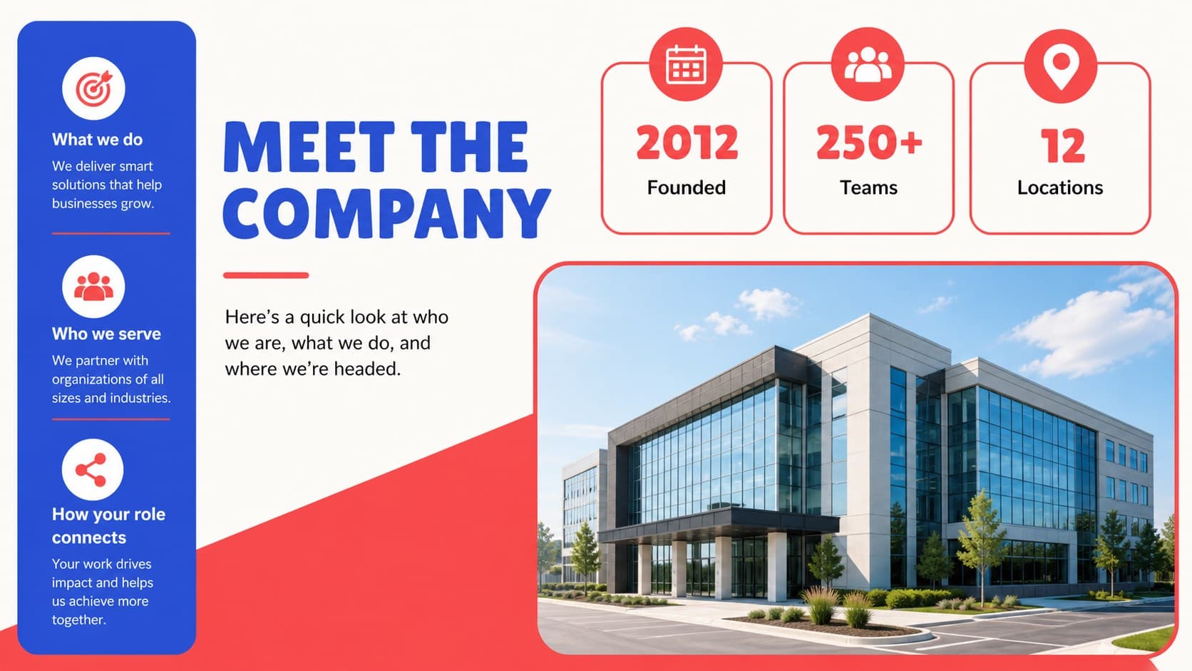 Company snapshot slide with key facts and illustrated data for employee onboarding.