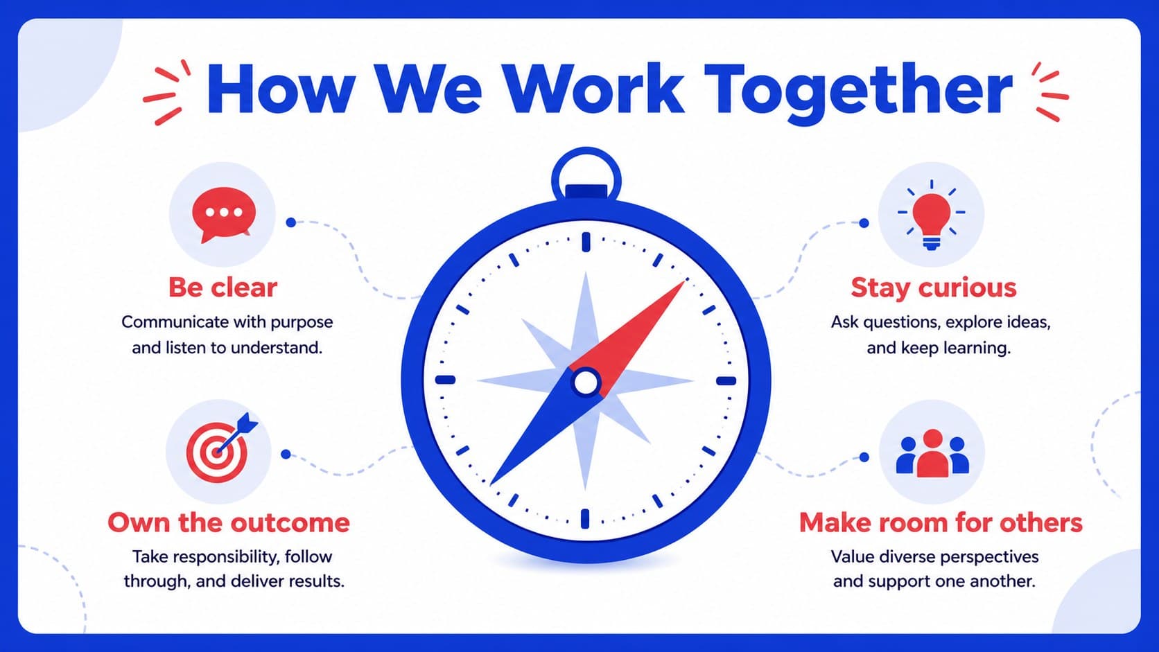 Company values slide with colorful visual principles for a new employee welcome deck.