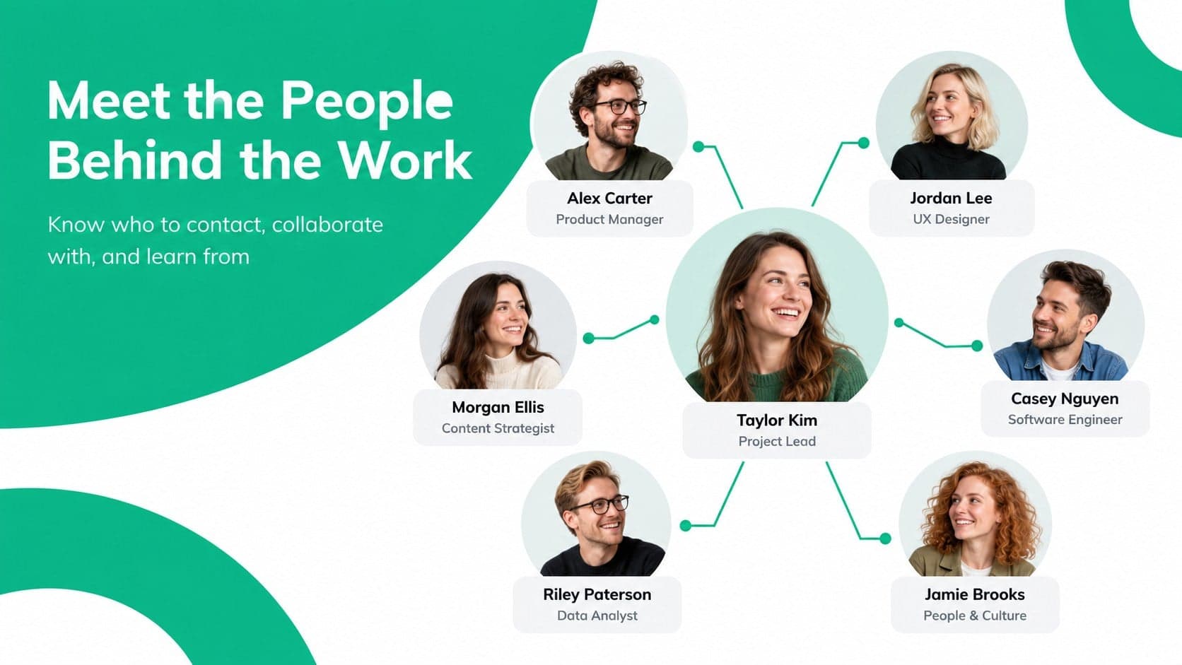 Team introduction slide showing roles and connections for onboarding.