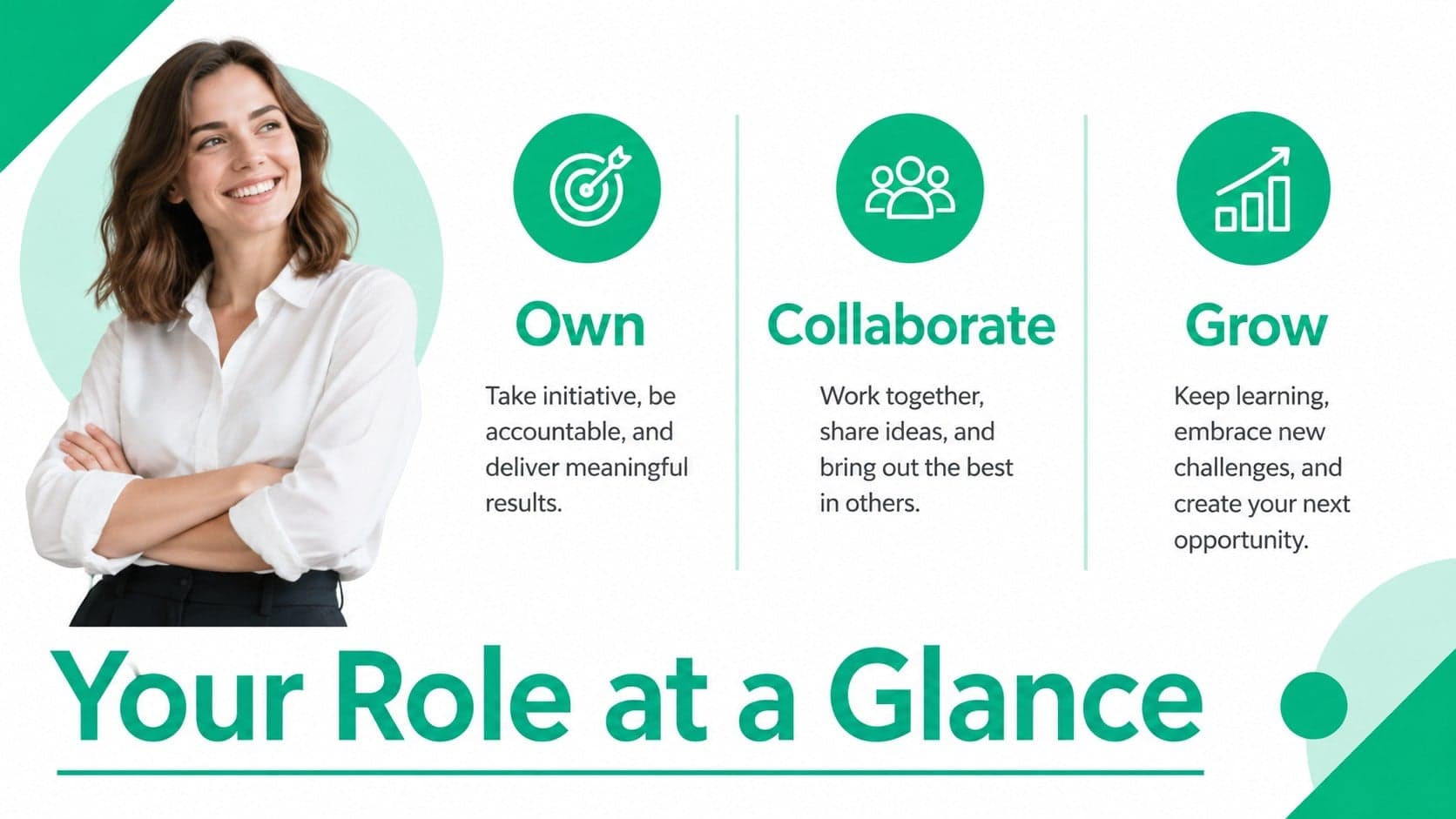 Role expectations slide in a structured employee onboarding presentation.
