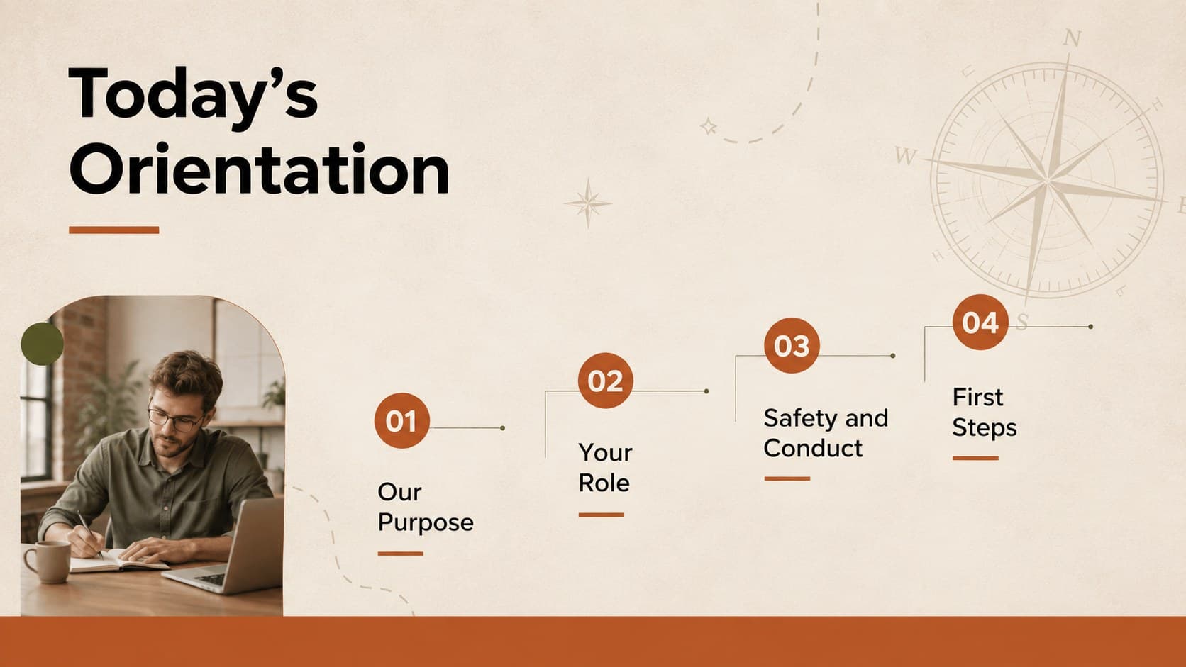Volunteer orientation agenda slide with a four-part training schedule.