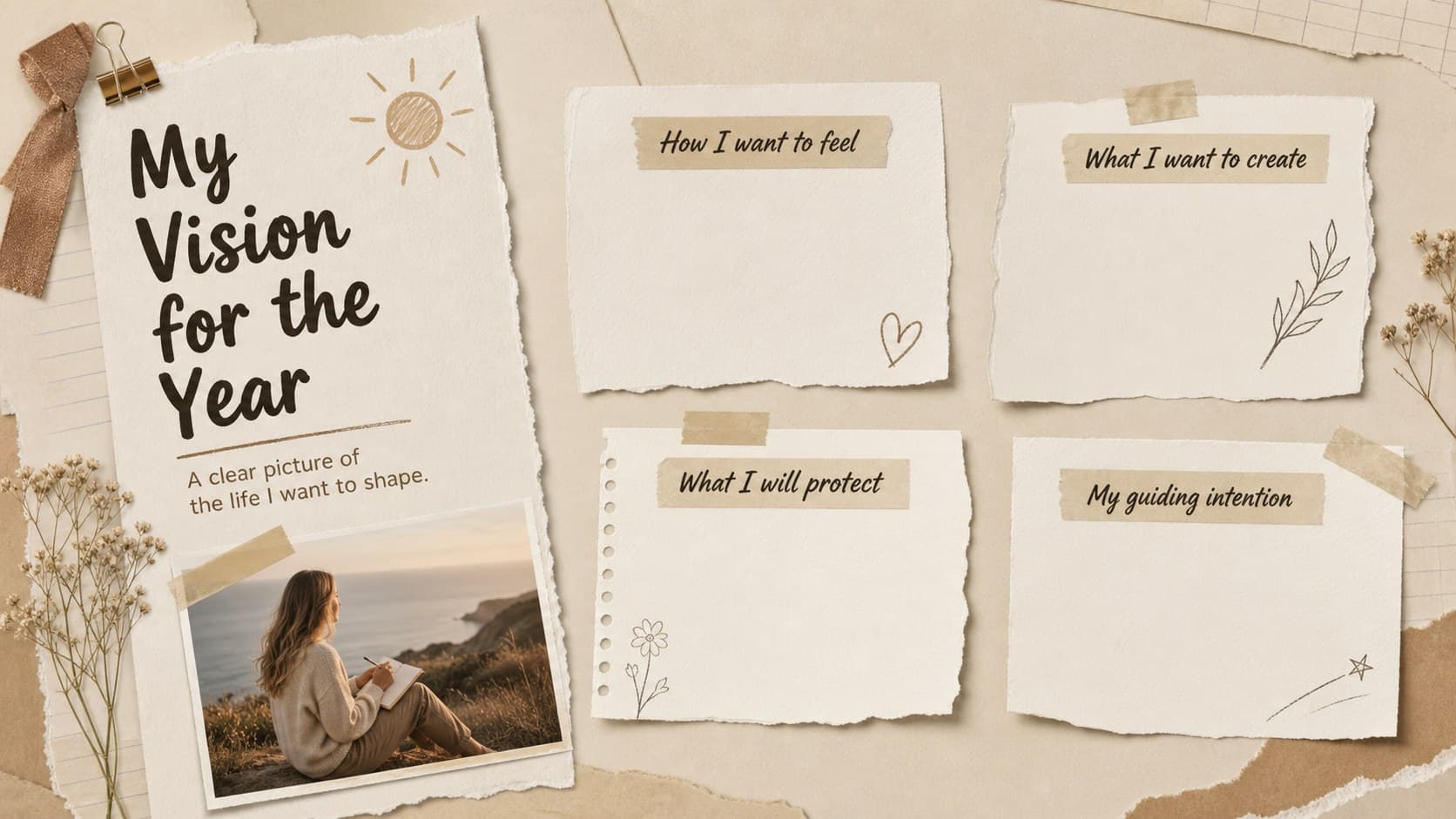 Neutral annual vision slide summarizing intentions, feelings, priorities, and a guiding theme for the new year.