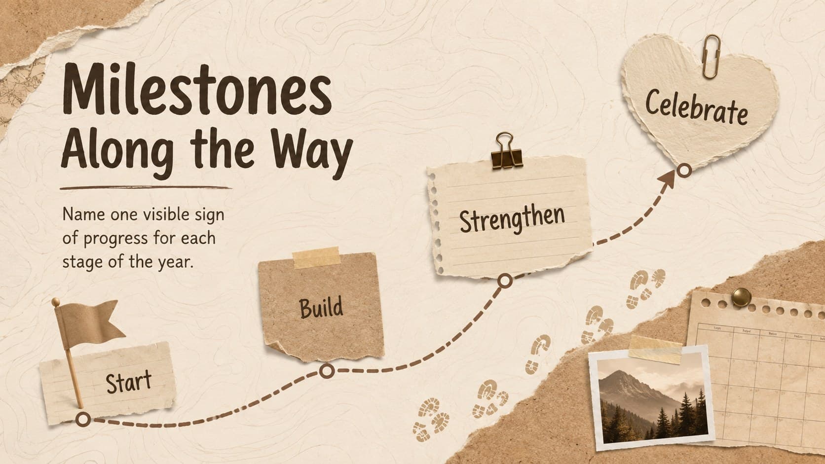 Annual milestone roadmap in a beige collage style with four seasonal checkpoints.