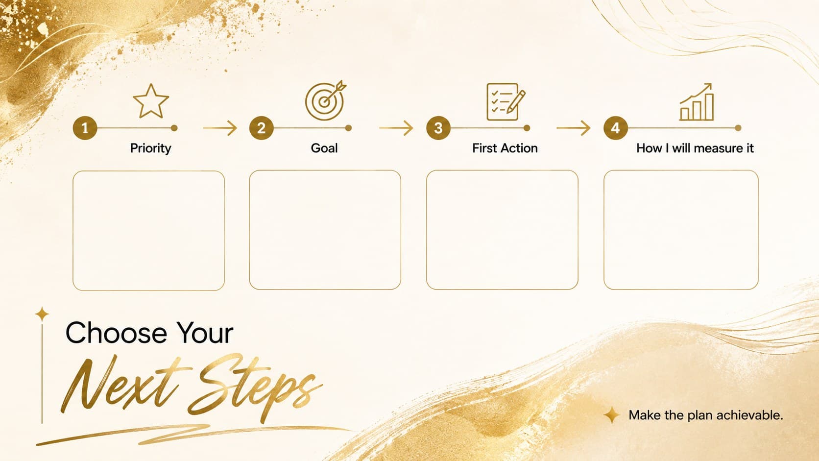 Elegant gold goal-setting worksheet slide with priority areas, next steps, and space for actionable resolutions.