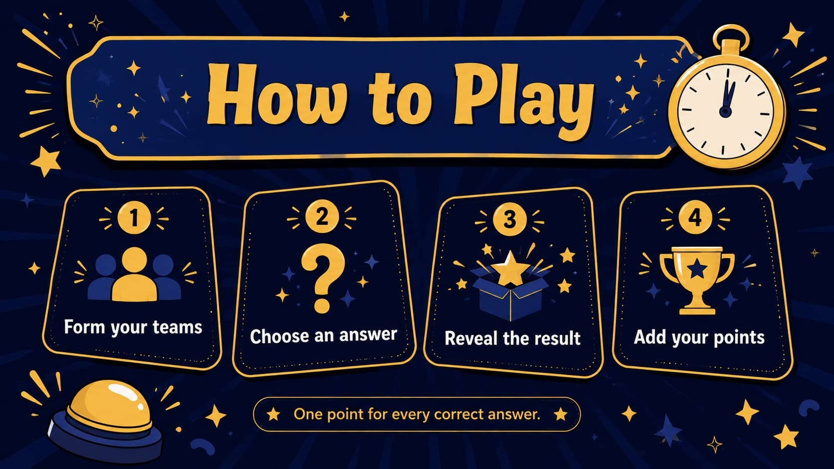 New Year's Eve trivia instructions slide explaining teams, timing, answers, and scoring.