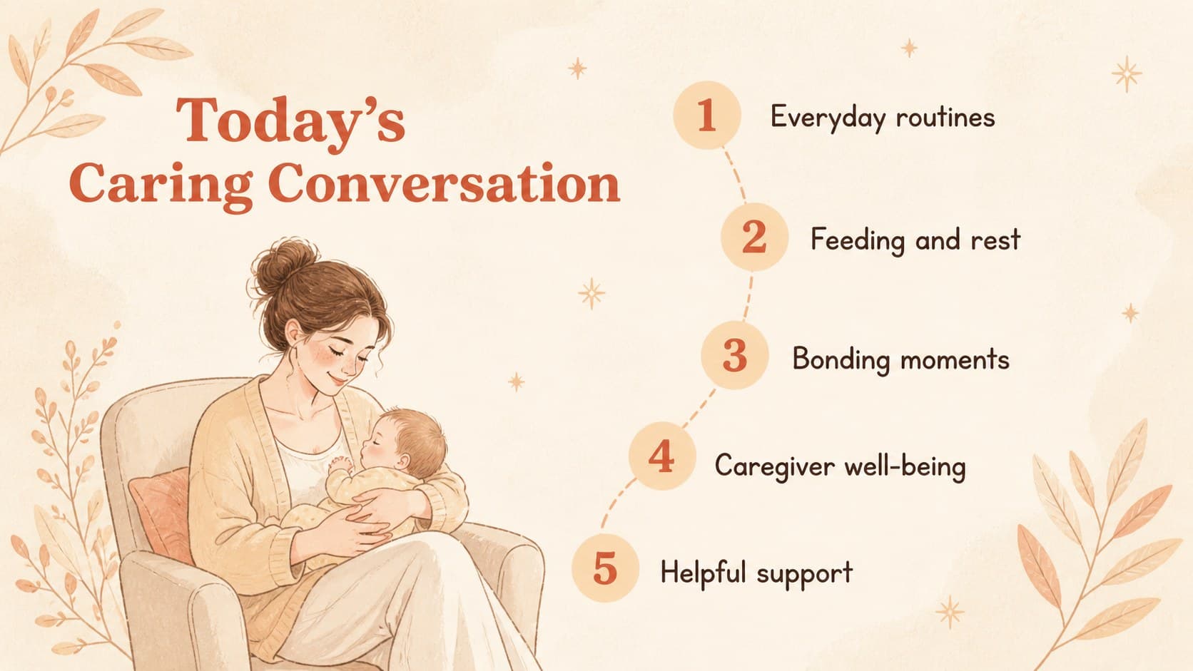 Warm illustrated newborn care workshop agenda with five clearly organized discussion topics.