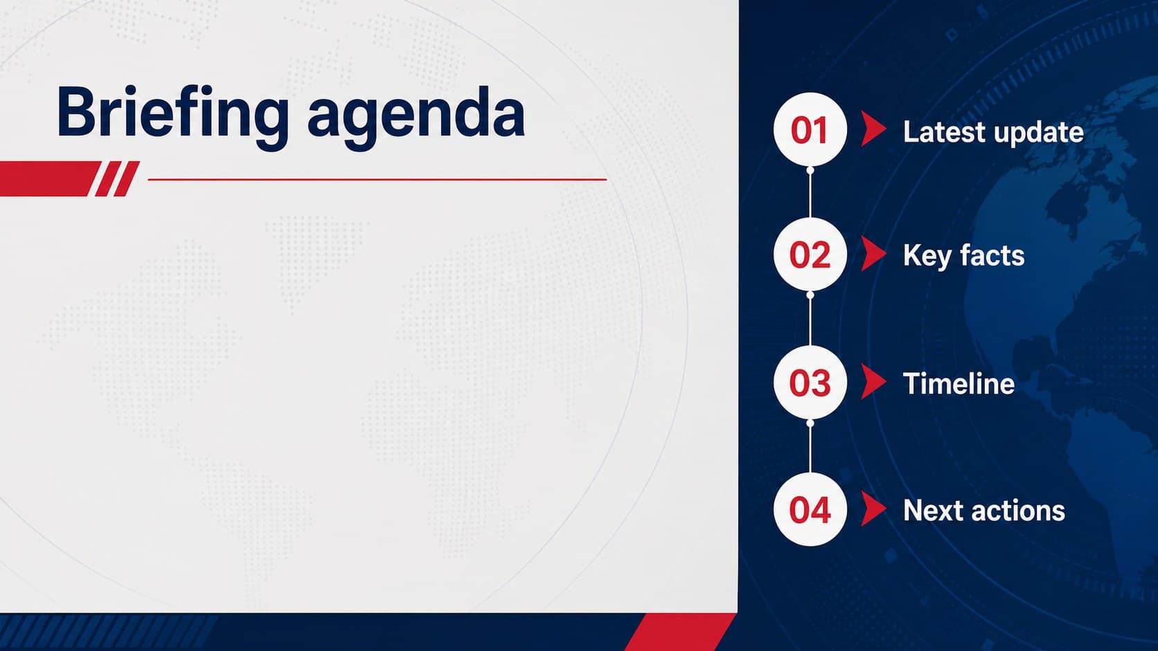 Briefing agenda slide showing sections for the latest update, key facts, timeline, and next actions.