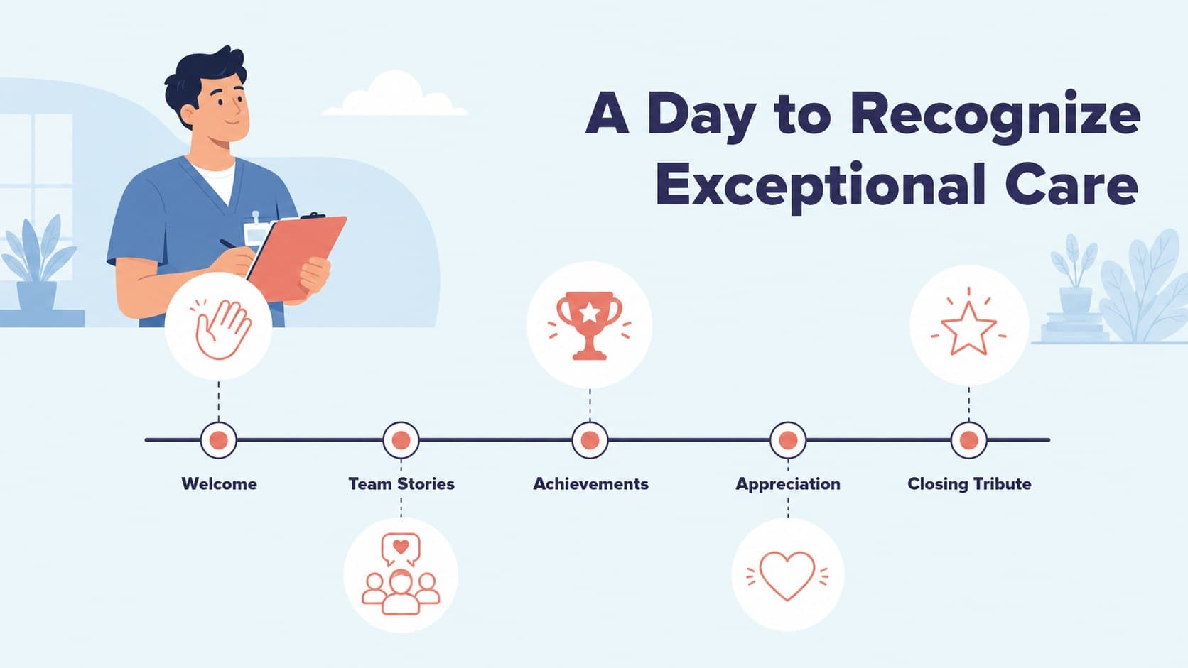 Neonatal Nurses Day presentation slide featuring a timeline of recognition and appreciation activities.