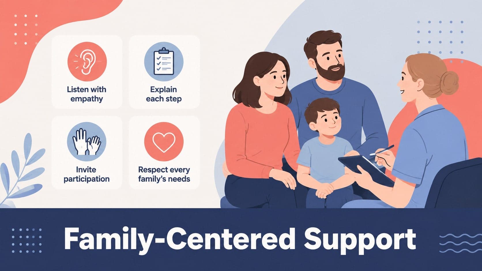 Family-centered neonatal care slide with illustrated support principles for a NICU team.
