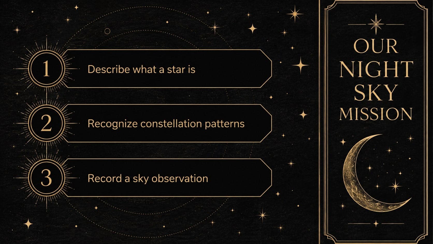 Elementary astronomy lesson slide presenting three night sky learning goals in a black and gold layout.