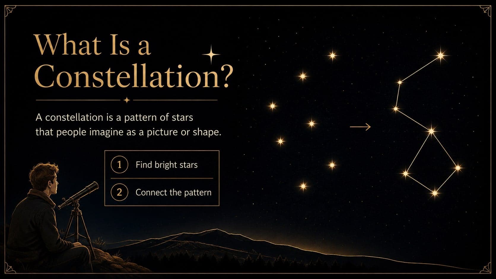 Constellation presentation slide showing how imaginary lines connect stars into recognizable patterns.