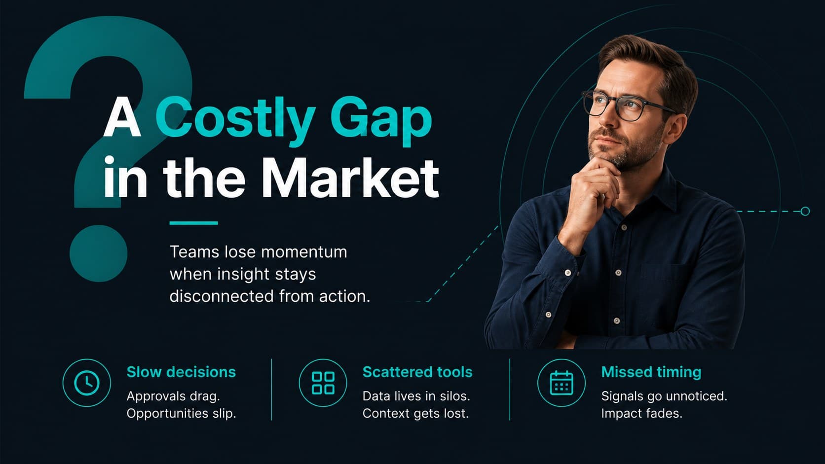 Problem statement slide for a high contrast business pitch deck with concise supporting points.